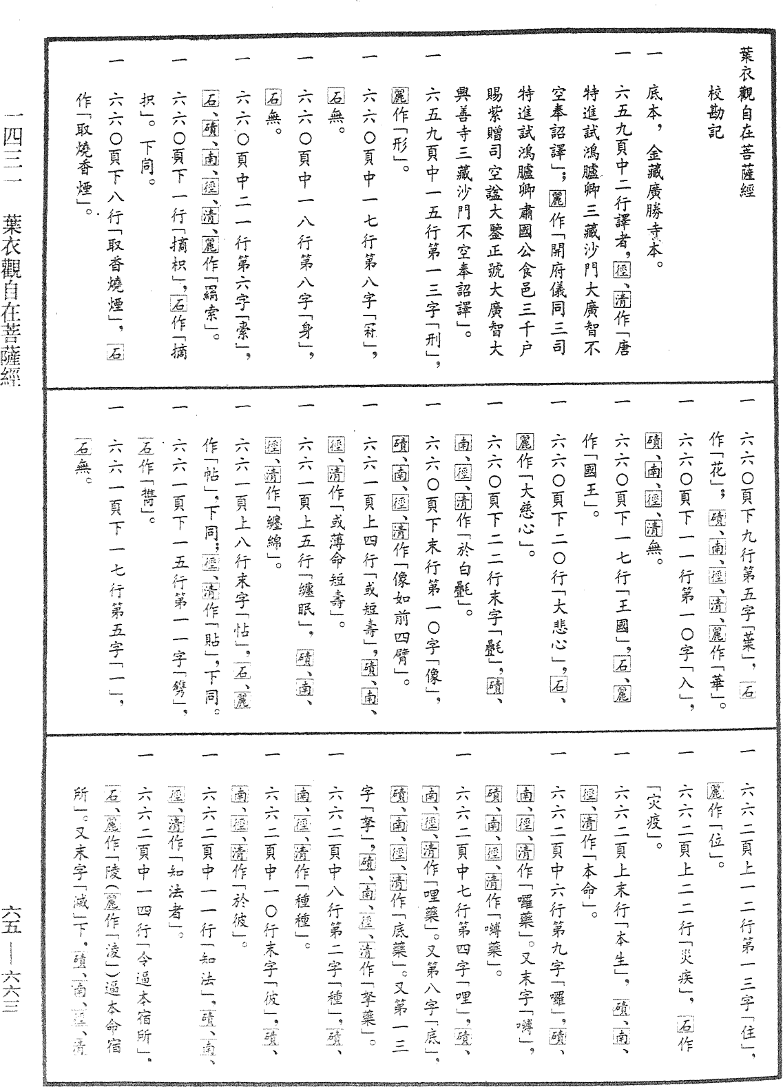 File:《中華大藏經》 第65冊 第0663頁.png