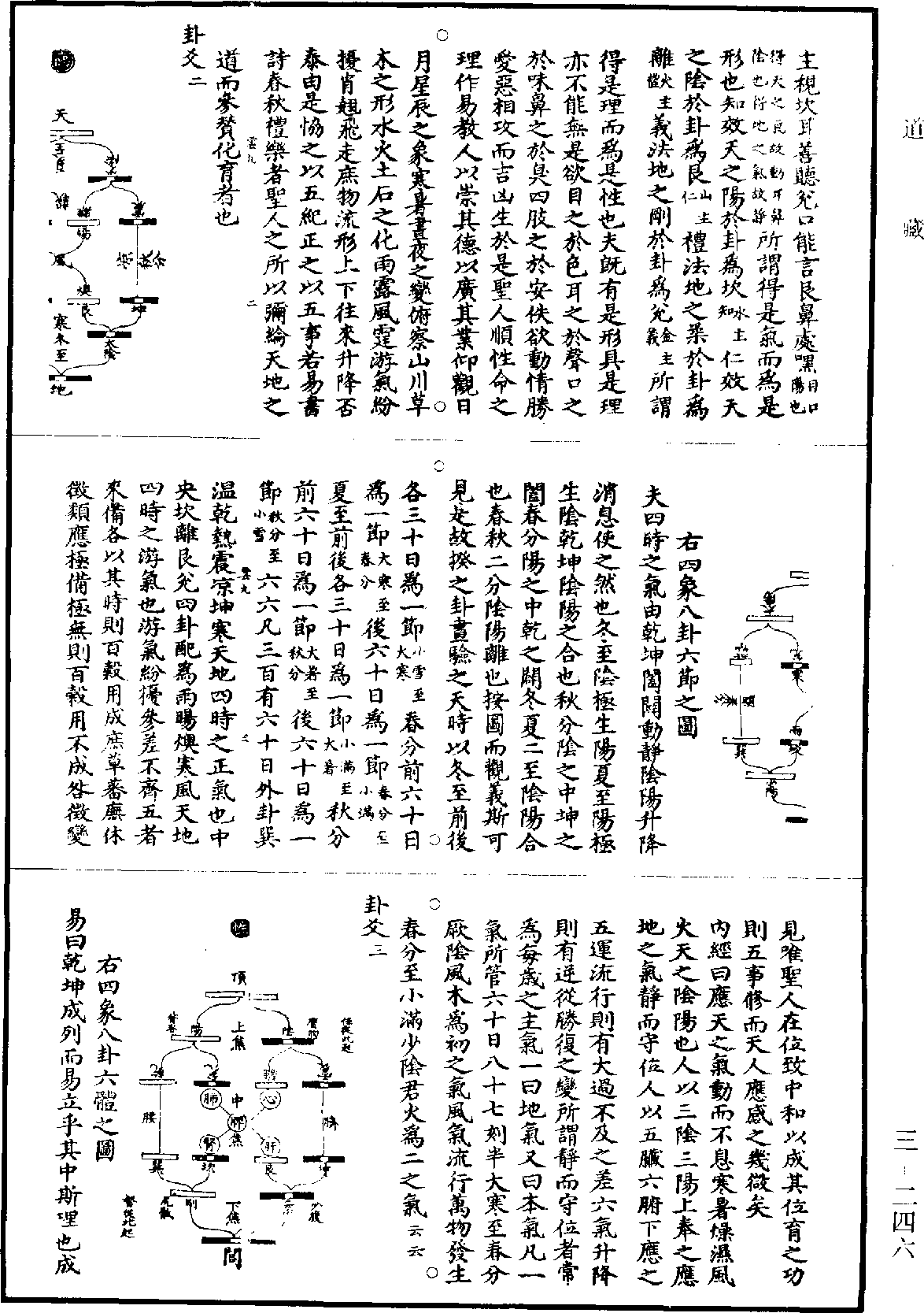 易象圖說內外篇《道藏》第3冊_第0246頁