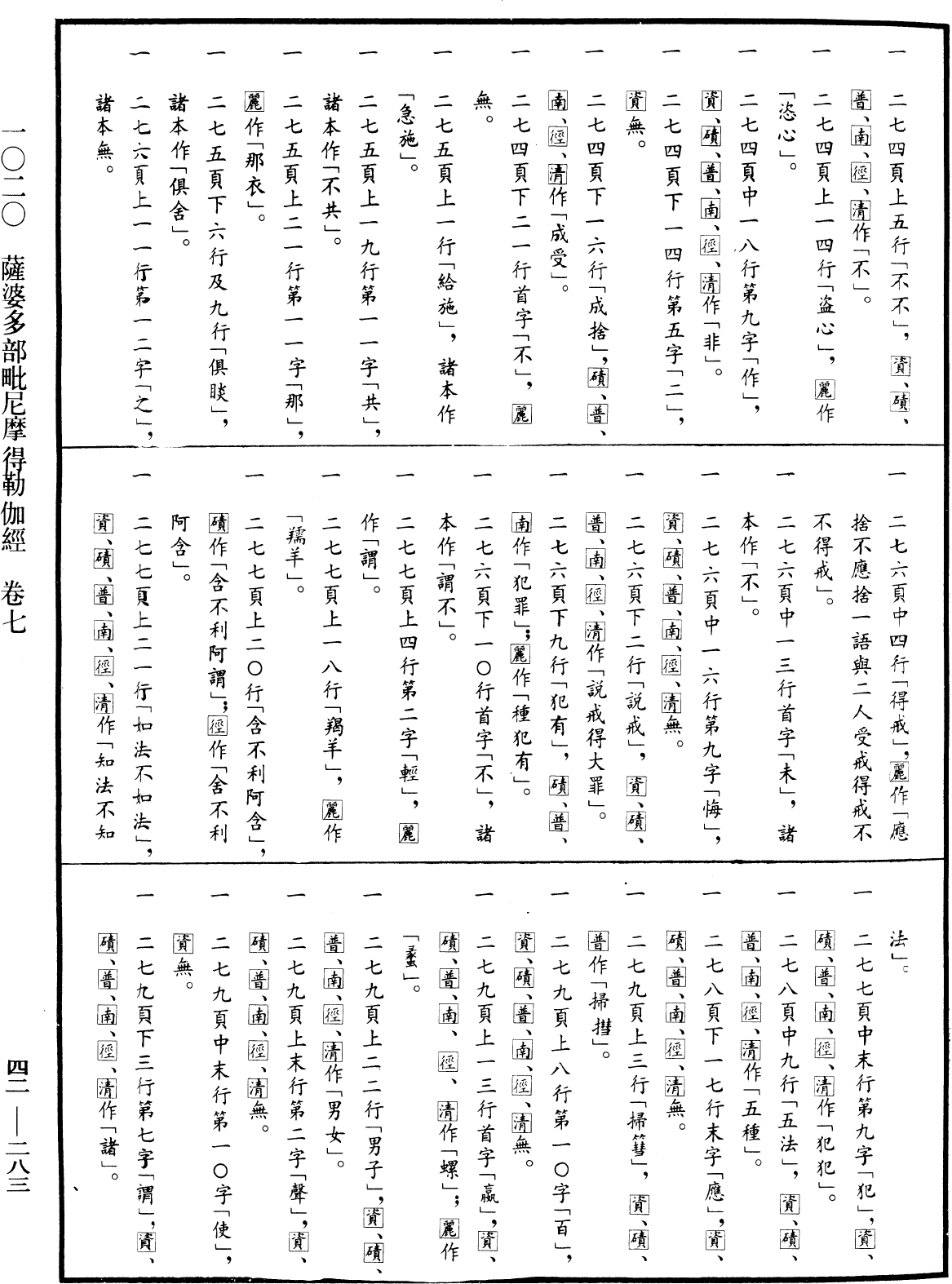 File:《中華大藏經》 第42冊 第283頁.png