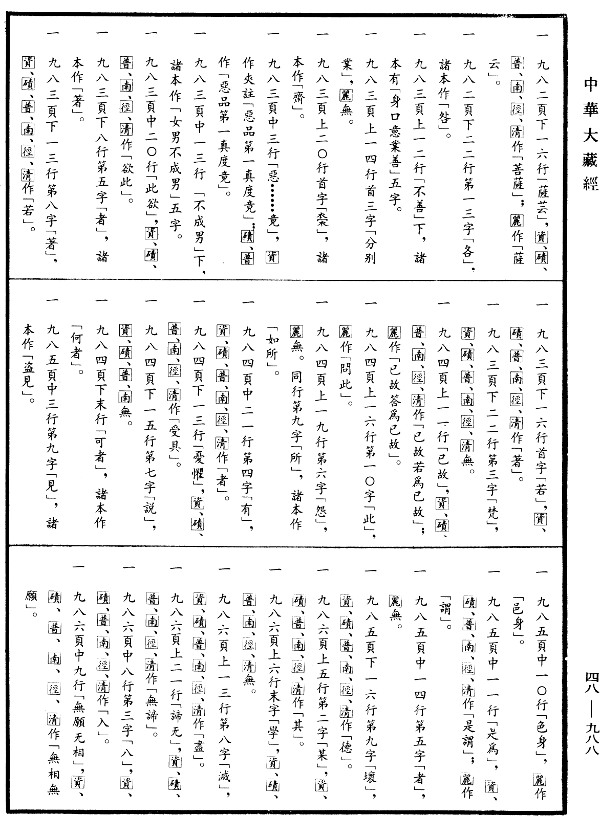 File:《中華大藏經》 第48冊 第0988頁.png