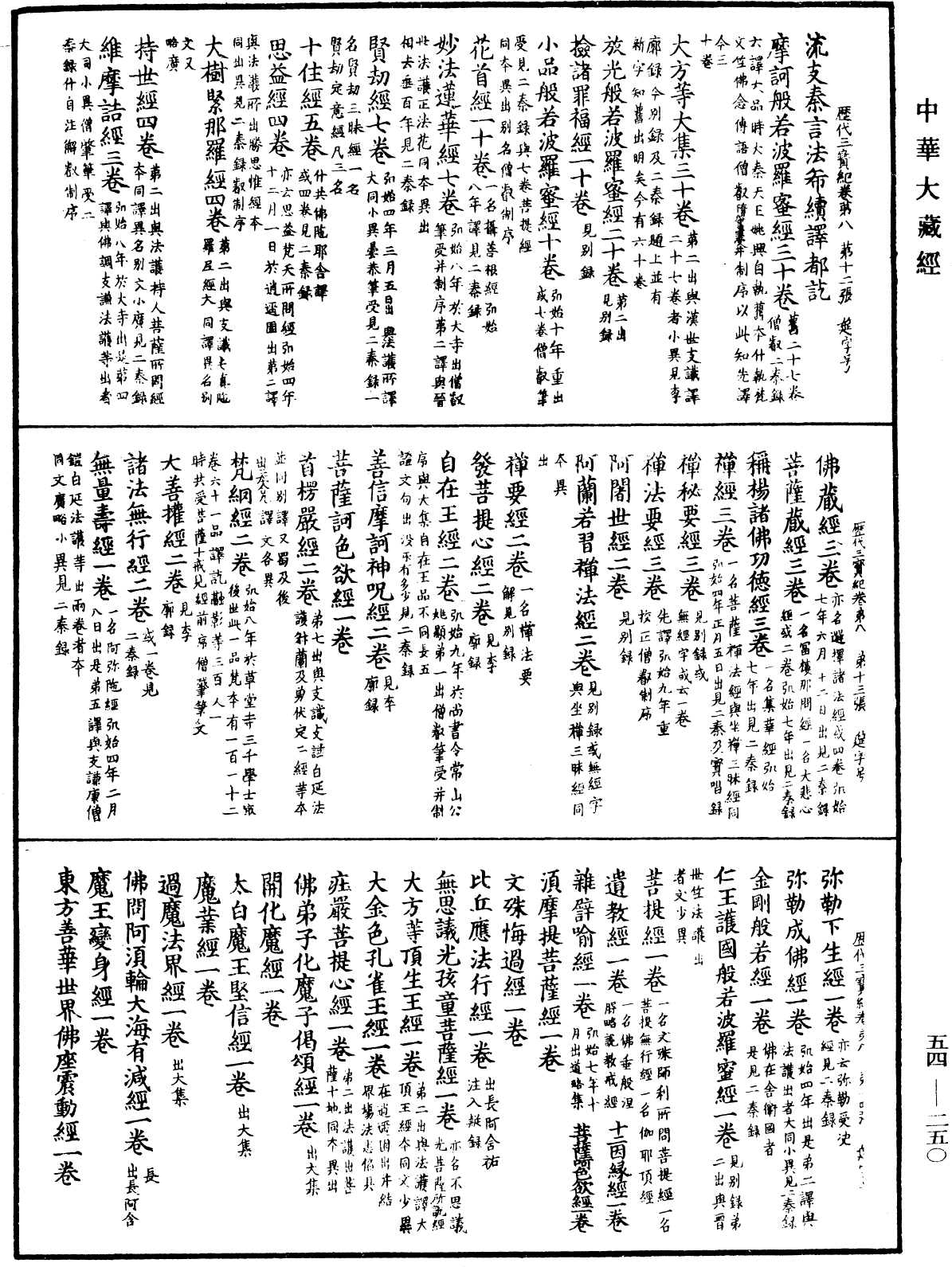 歷代三寶紀《中華大藏經》_第54冊_第250頁