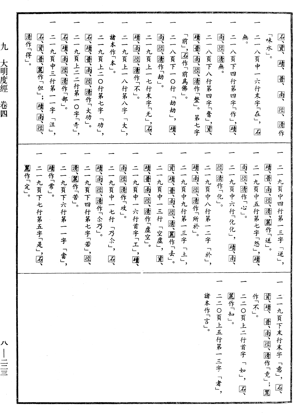 大明度經《中華大藏經》 第8冊 第0223頁