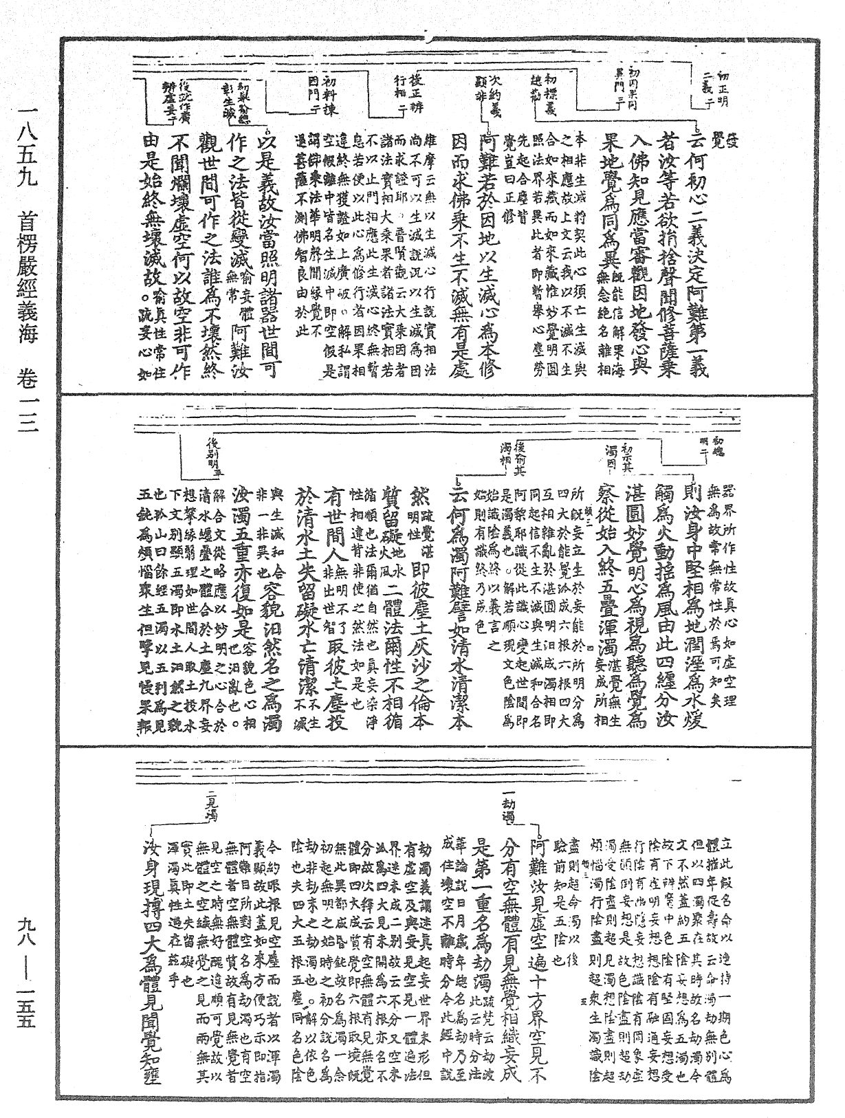 File:《中華大藏經》 第98冊 第155頁.png