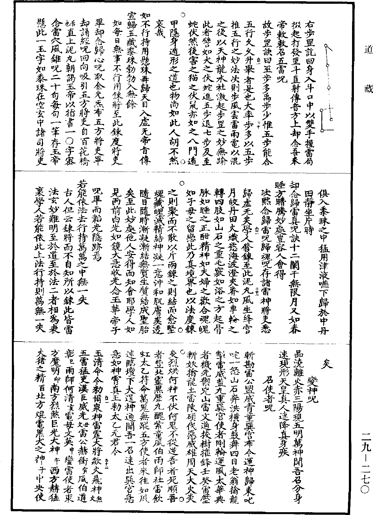 File:《道藏》第29冊 第270頁.png