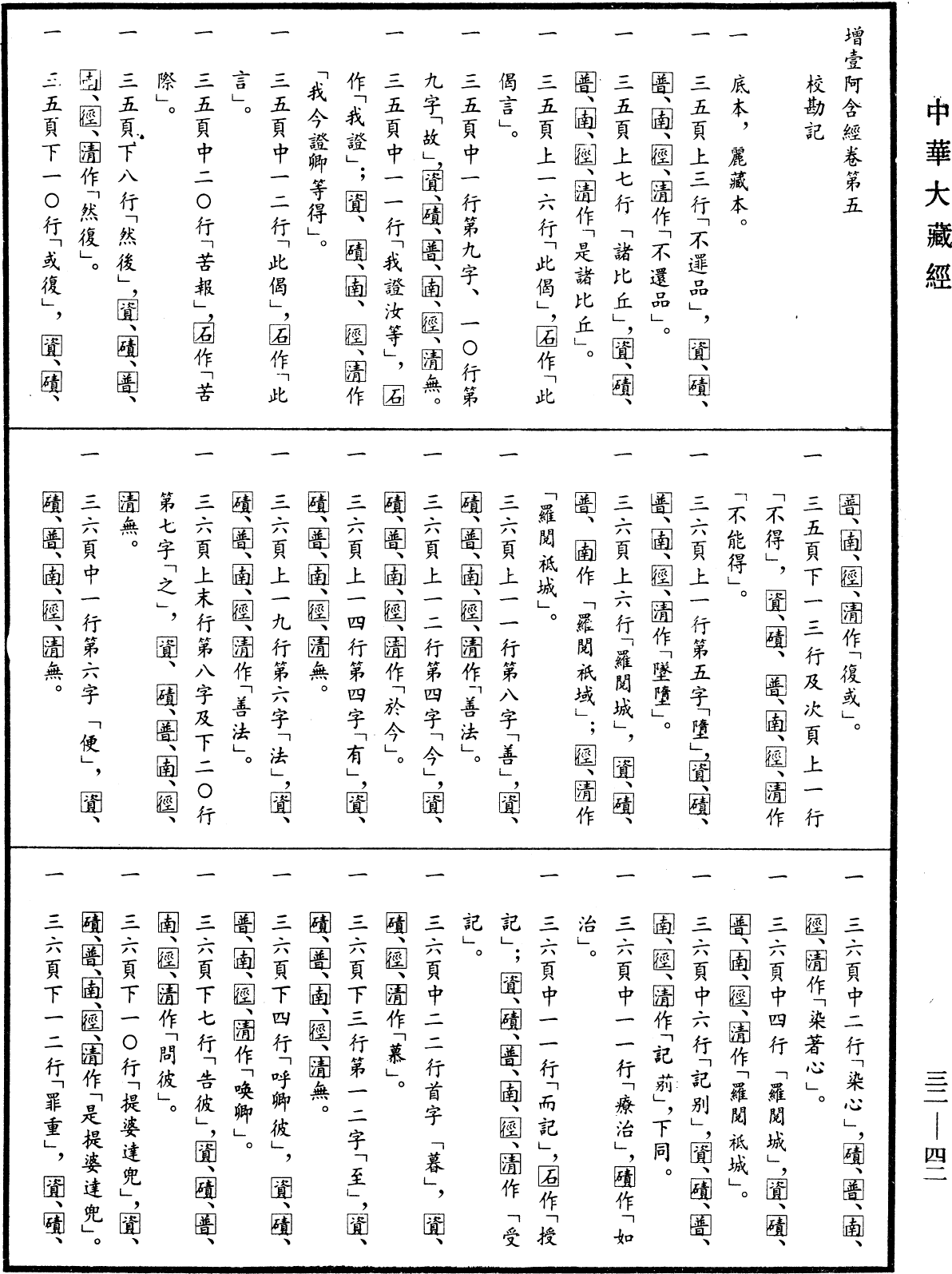 File:《中華大藏經》 第32冊 第0042頁.png