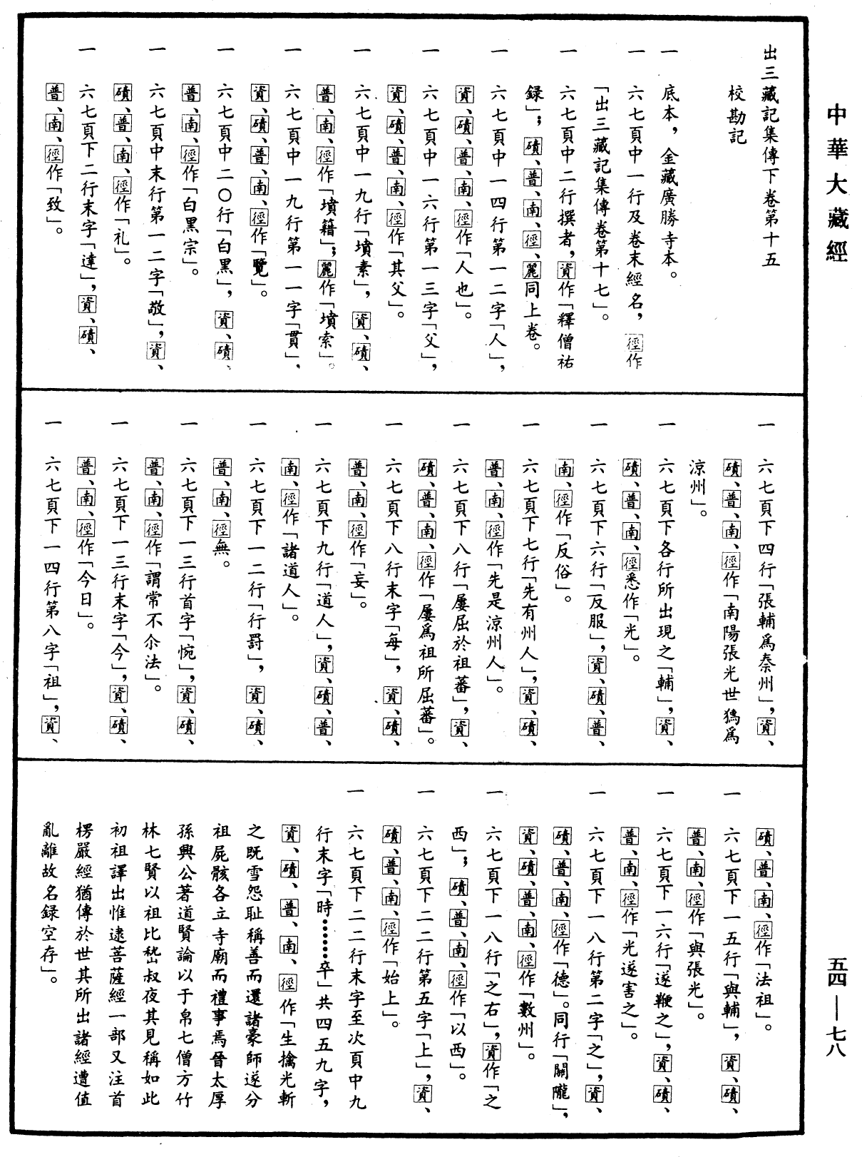 出三藏记集《中华大藏经》_第54册_第078页