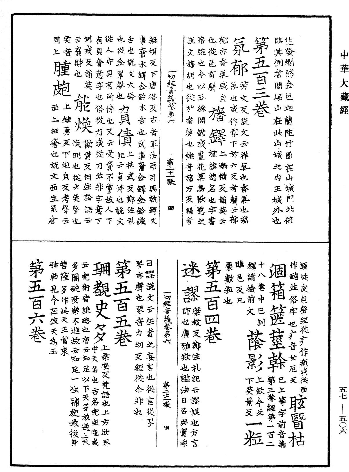 File:《中華大藏經》 第57冊 第0506頁.png