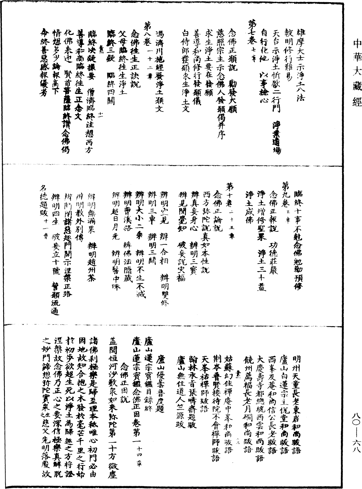 File:《中華大藏經》 第80冊 第068頁.png
