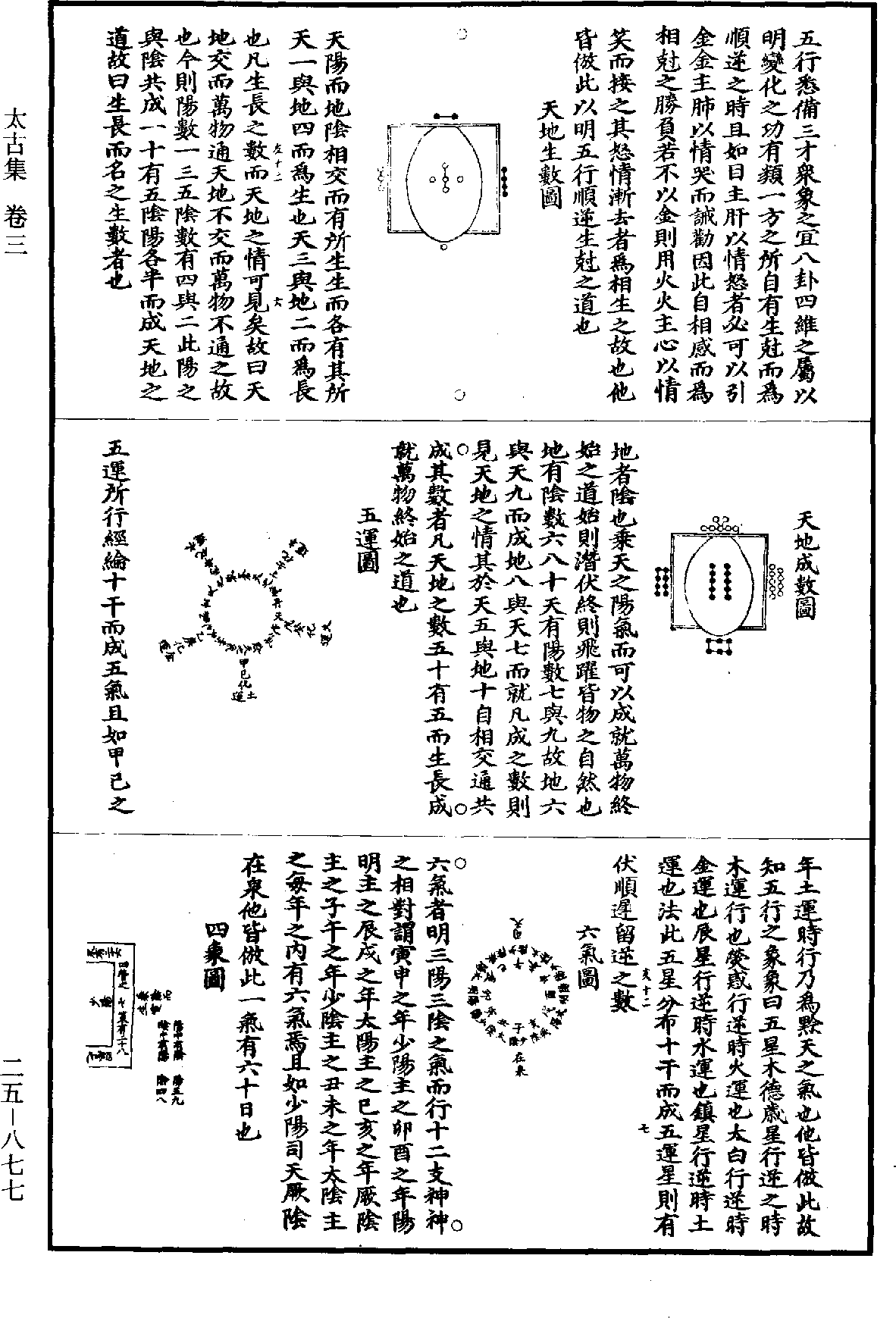 太古集《道藏》第25册_第877页