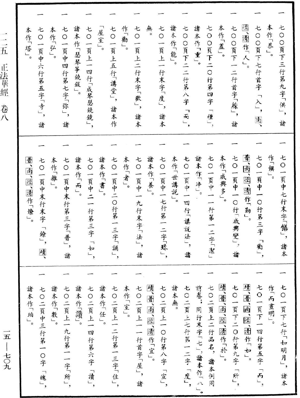 File:《中華大藏經》 第15冊 第709頁.png