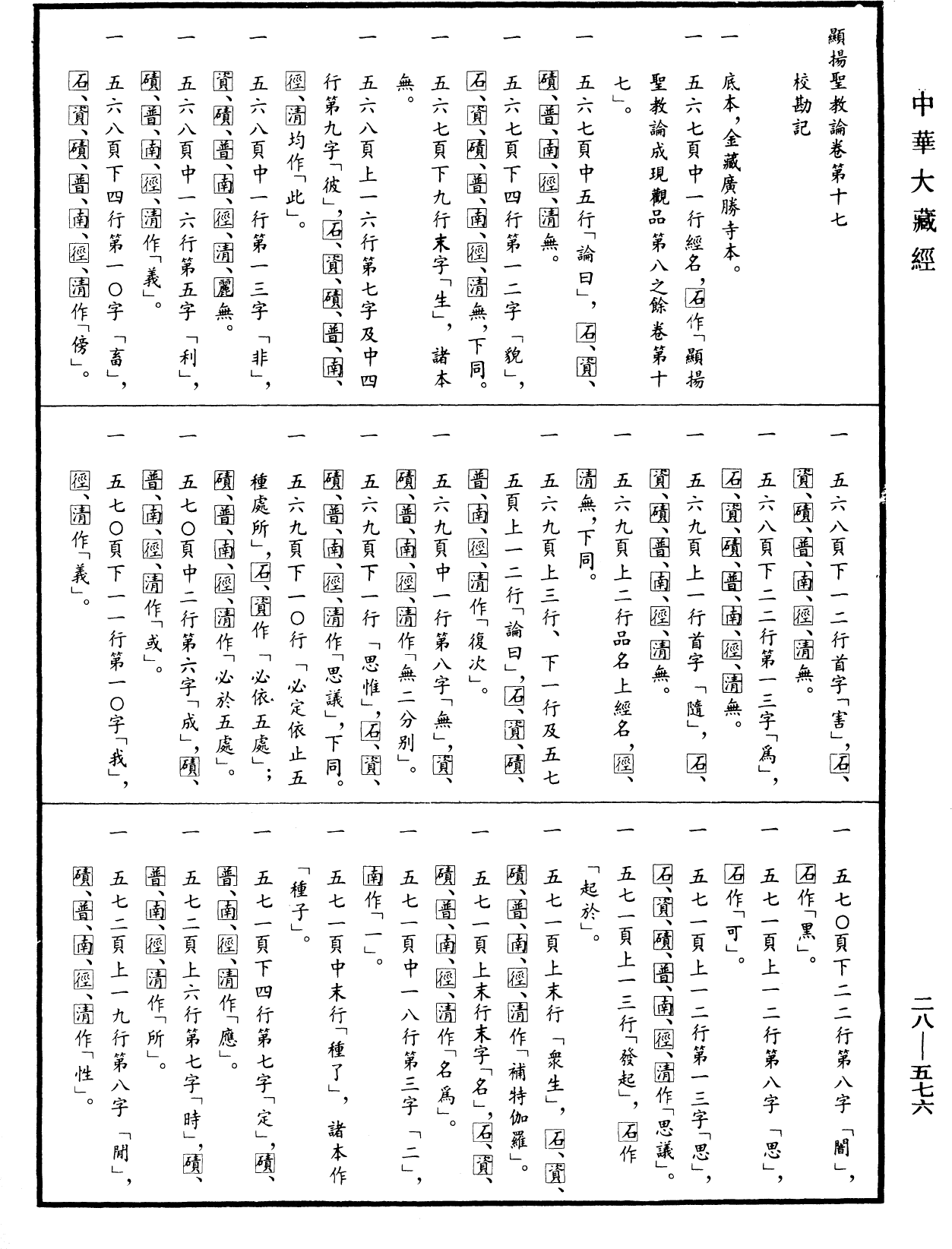 显扬圣教论《中华大藏经》_第28册_第0576页