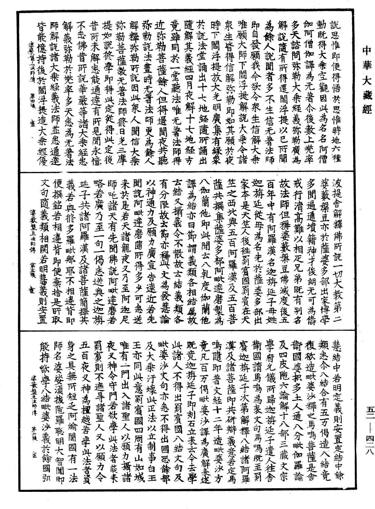 婆藪盤豆法師傳《中華大藏經》_第52冊_第428頁