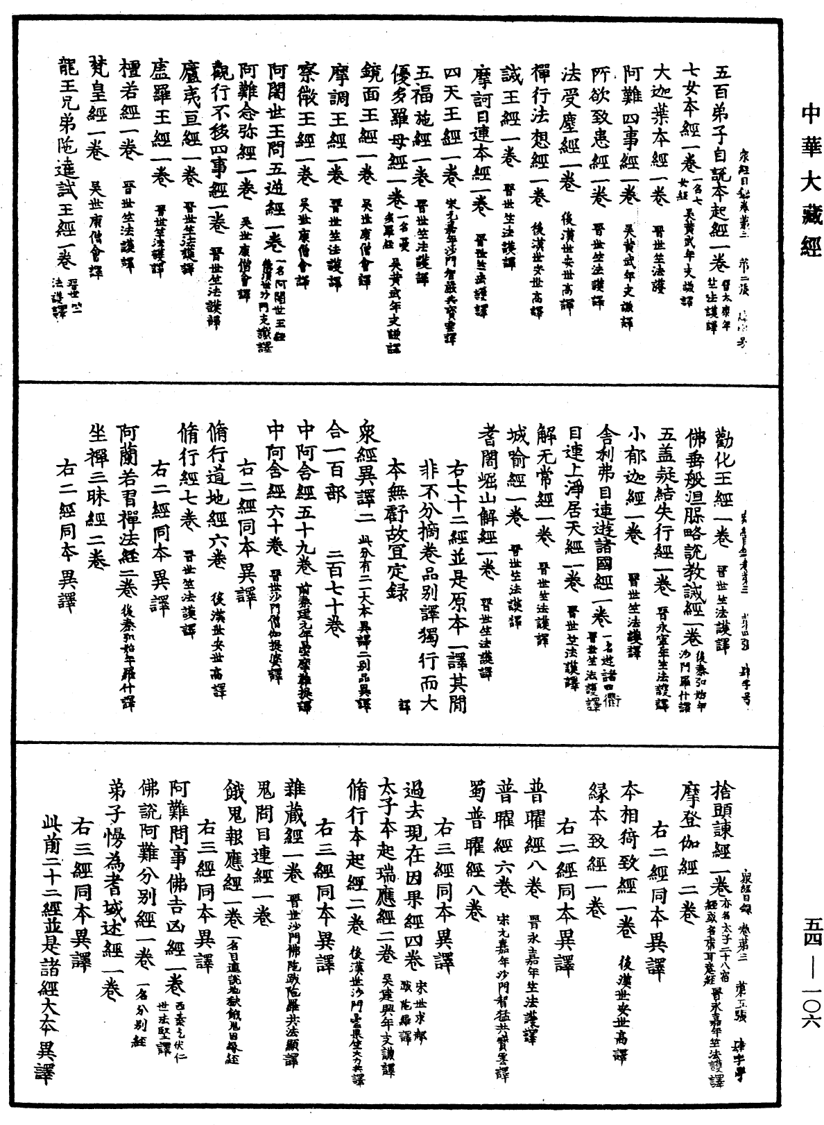 众经目录《中华大藏经》_第54册_第106页