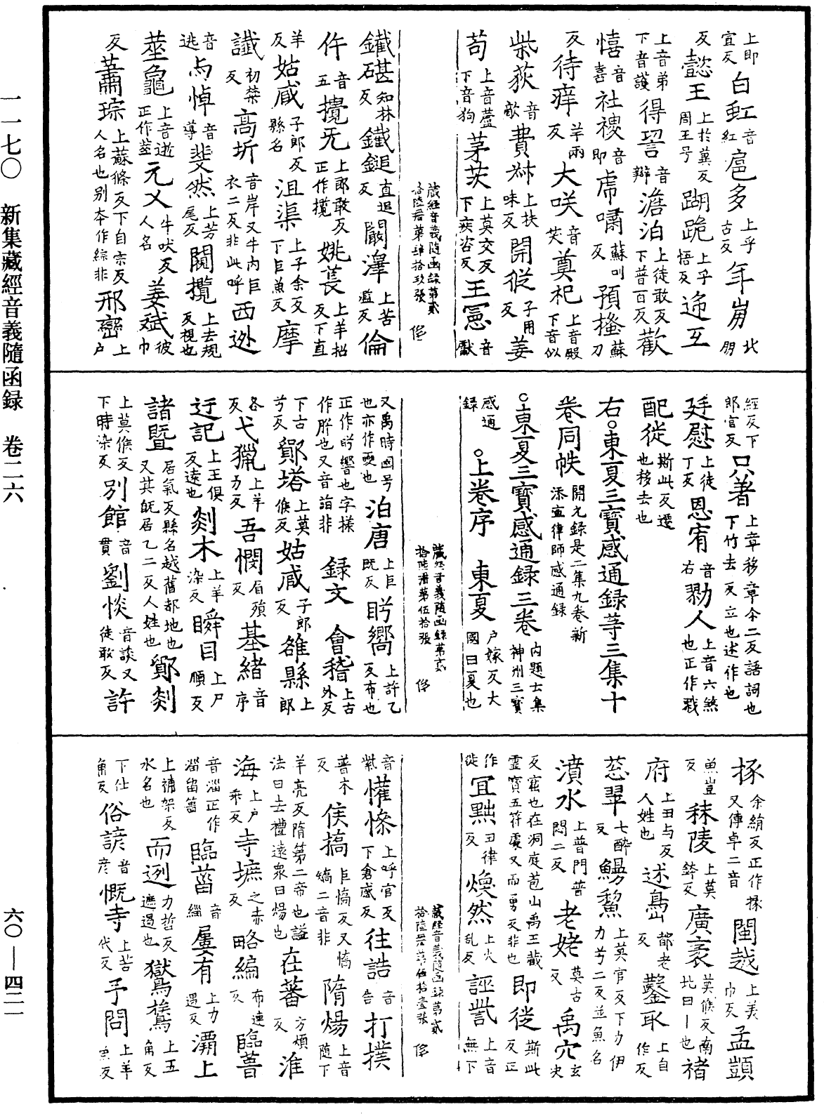 File:《中華大藏經》 第60冊 第0421頁.png
