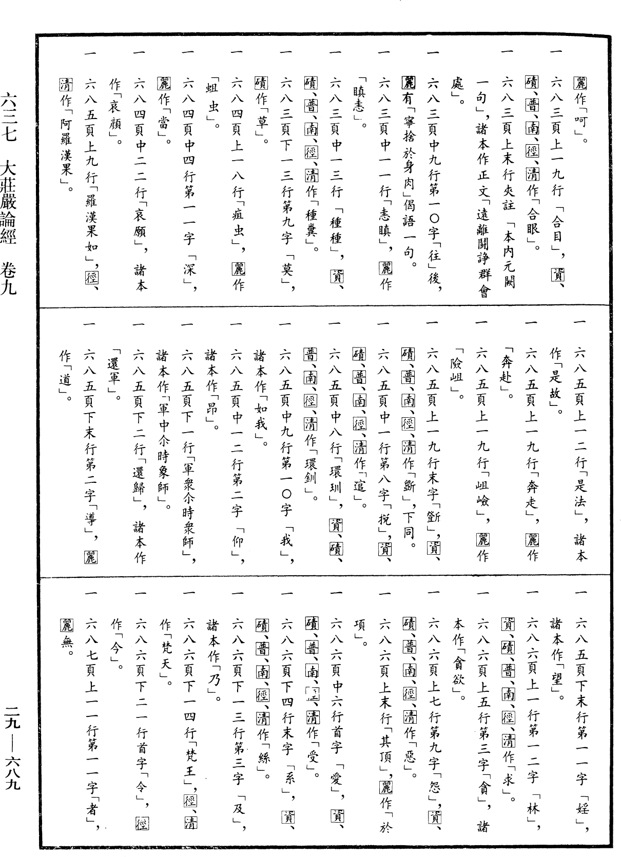 大莊嚴論經《中華大藏經》_第29冊_第0689頁