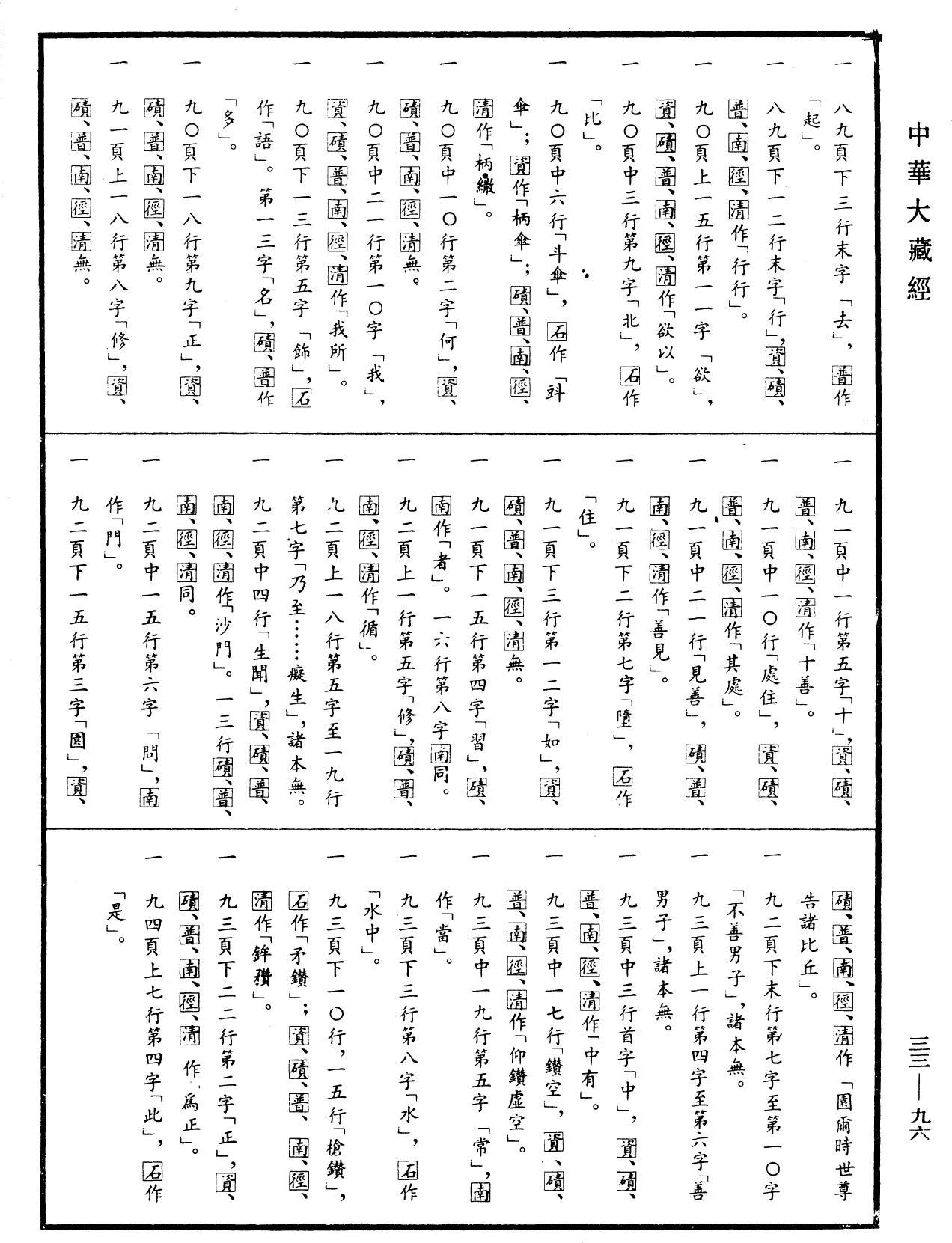 File:《中華大藏經》 第33冊 第0096頁.png