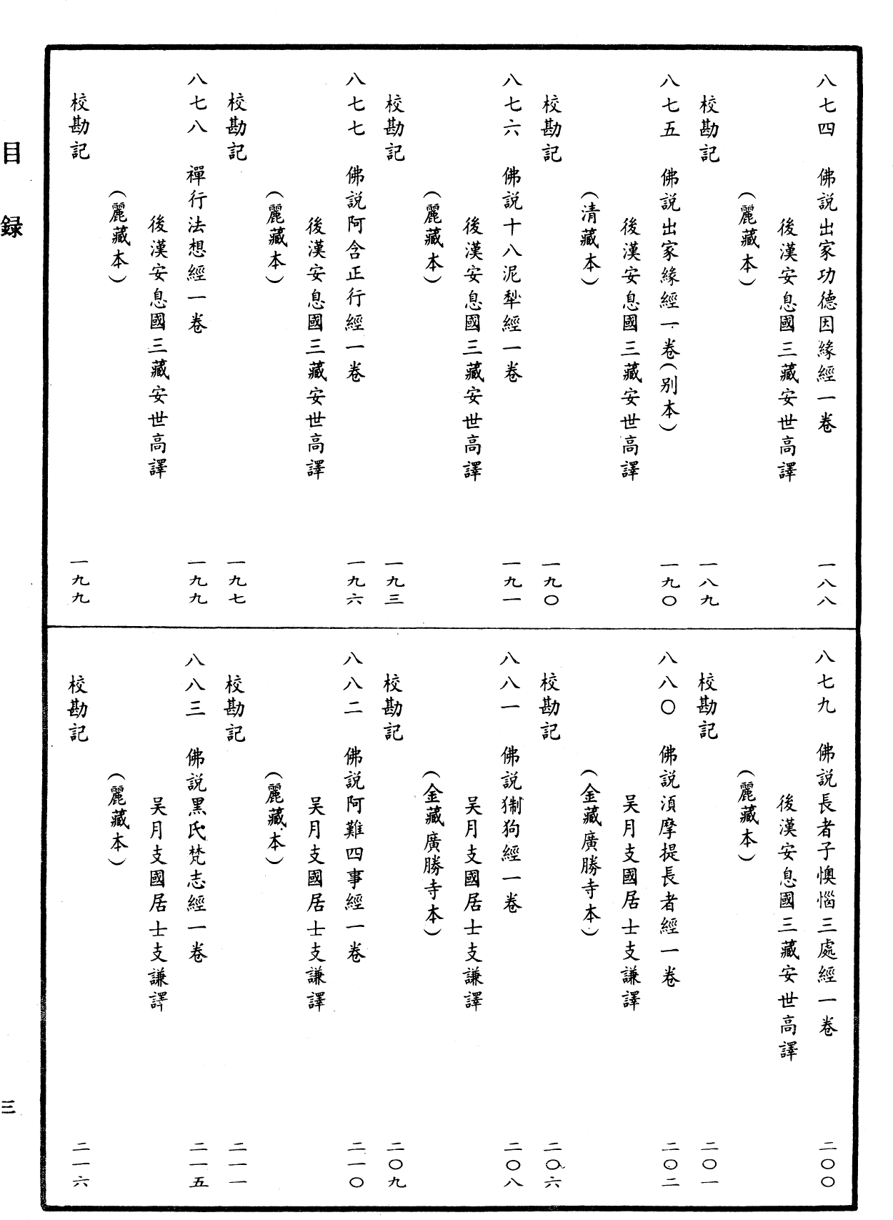 File:《中華大藏經》 第36冊 目録 (3).png
