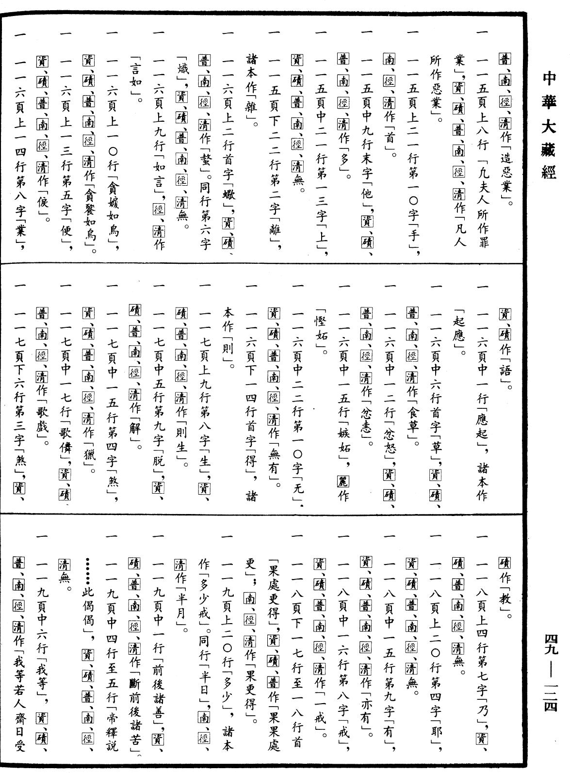 File:《中華大藏經》 第49冊 第0124頁.png