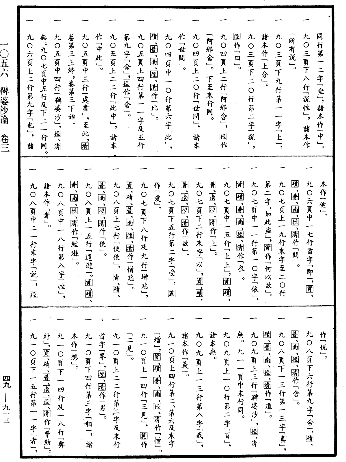 File:《中華大藏經》 第49冊 第0913頁.png