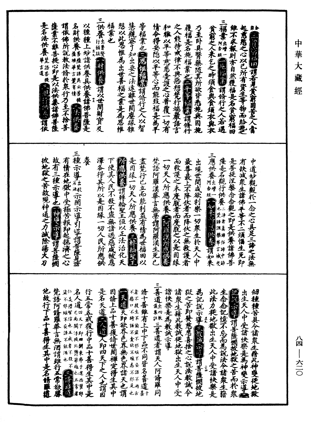 大明三藏法數(內總目二卷)《中華大藏經》_第84冊_第0620頁