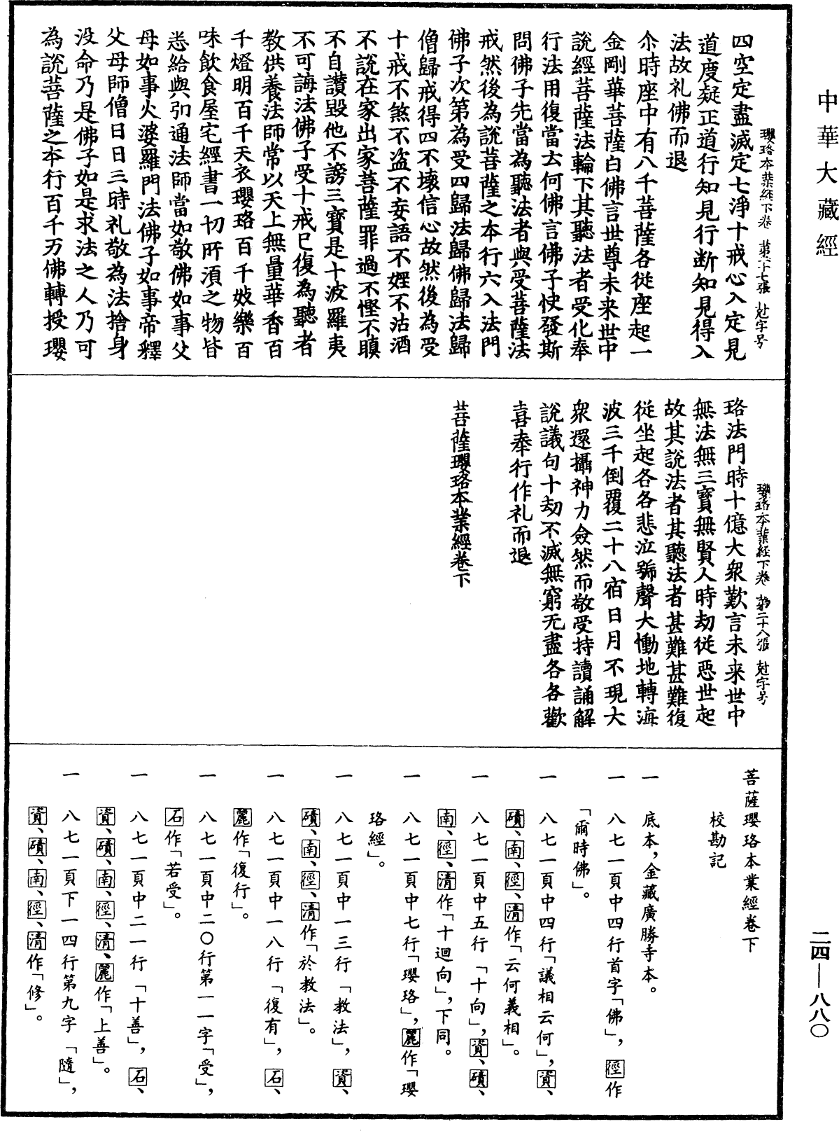File:《中華大藏經》 第24冊 第880頁.png