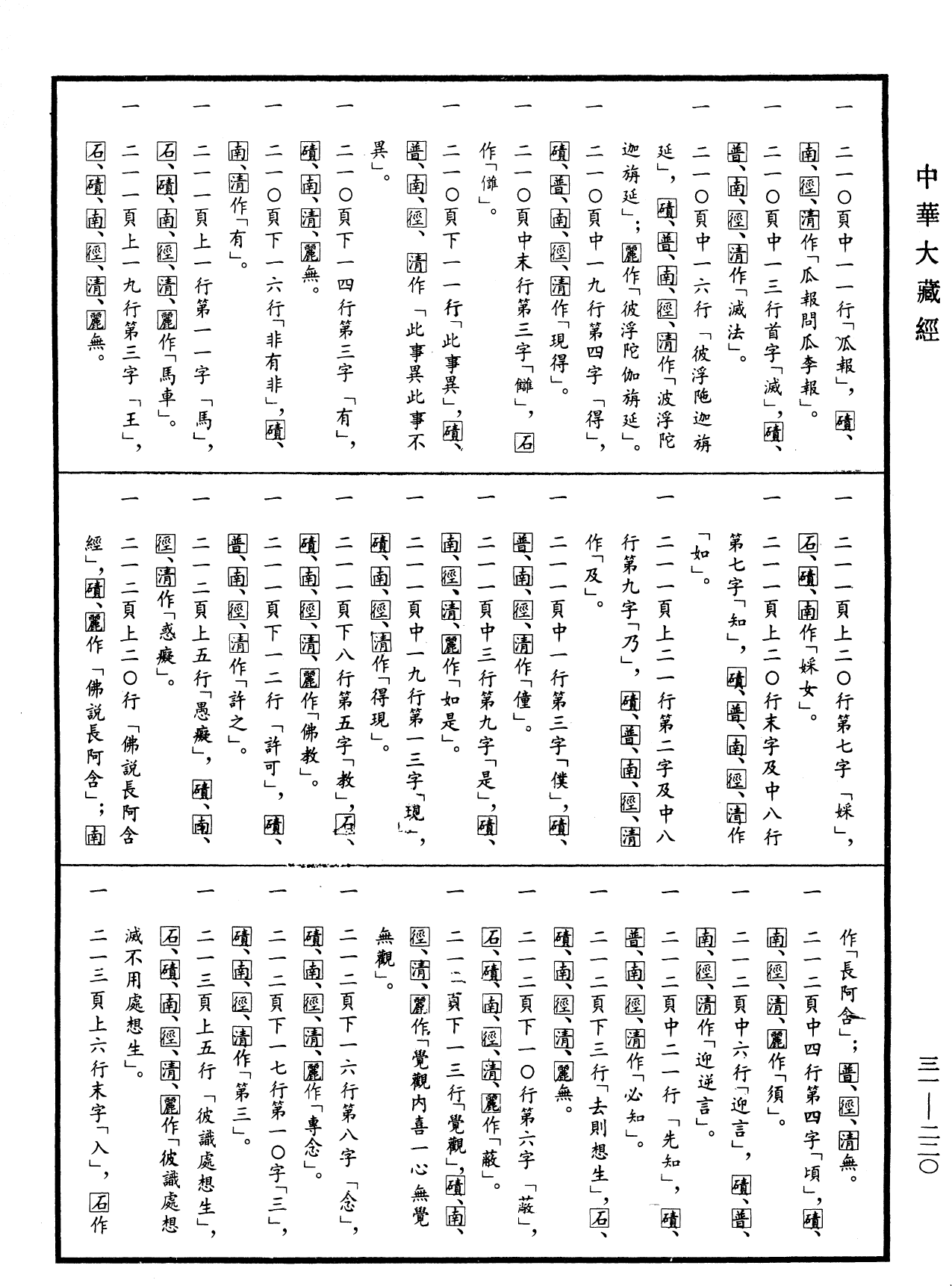 File:《中華大藏經》 第31冊 第0220頁.png
