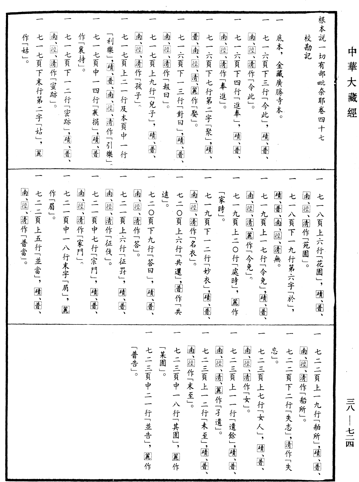 File:《中華大藏經》 第38冊 第724頁.png