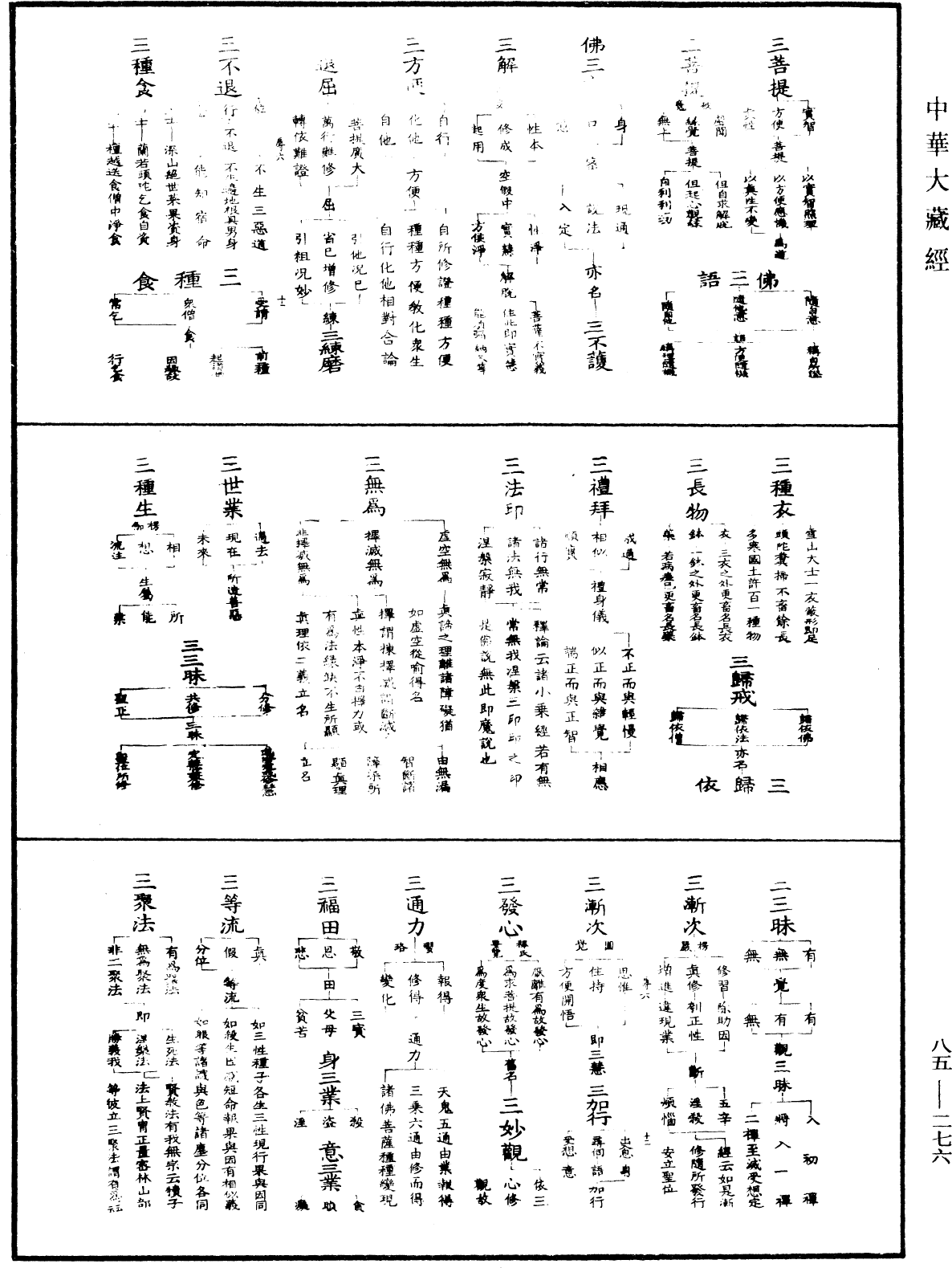 File:《中華大藏經》 第85冊 第0276頁.png