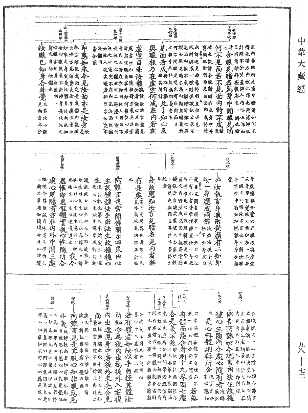 首楞嚴經義海《中華大藏經》_第98冊_第072頁