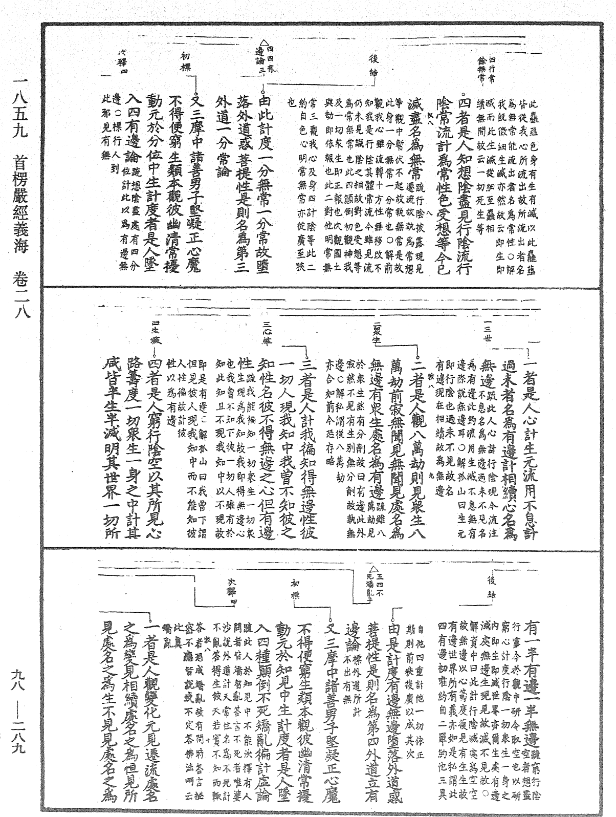 File:《中華大藏經》 第98冊 第289頁.png