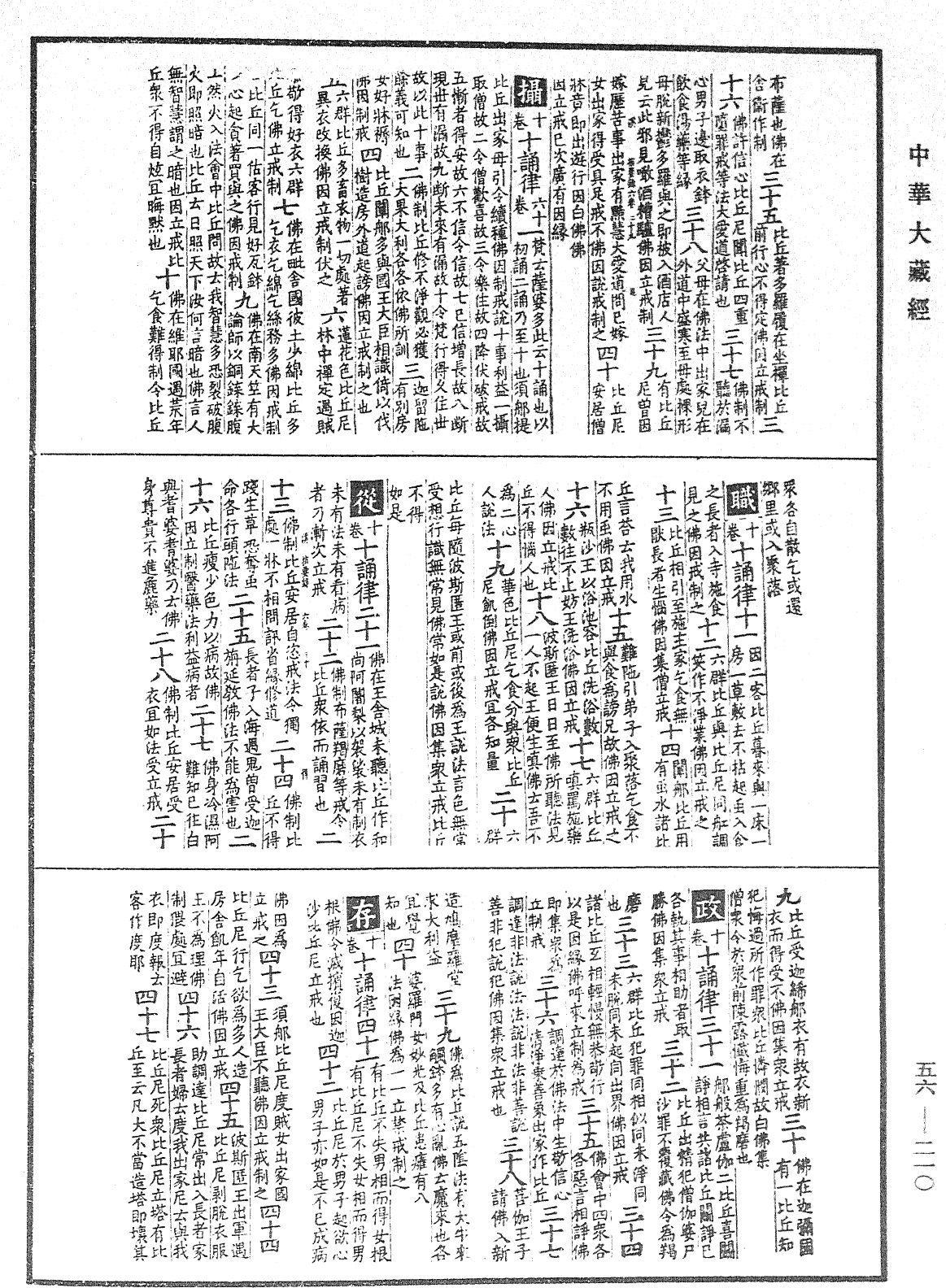 大藏經綱目指要錄《中華大藏經》_第56冊_第0210頁