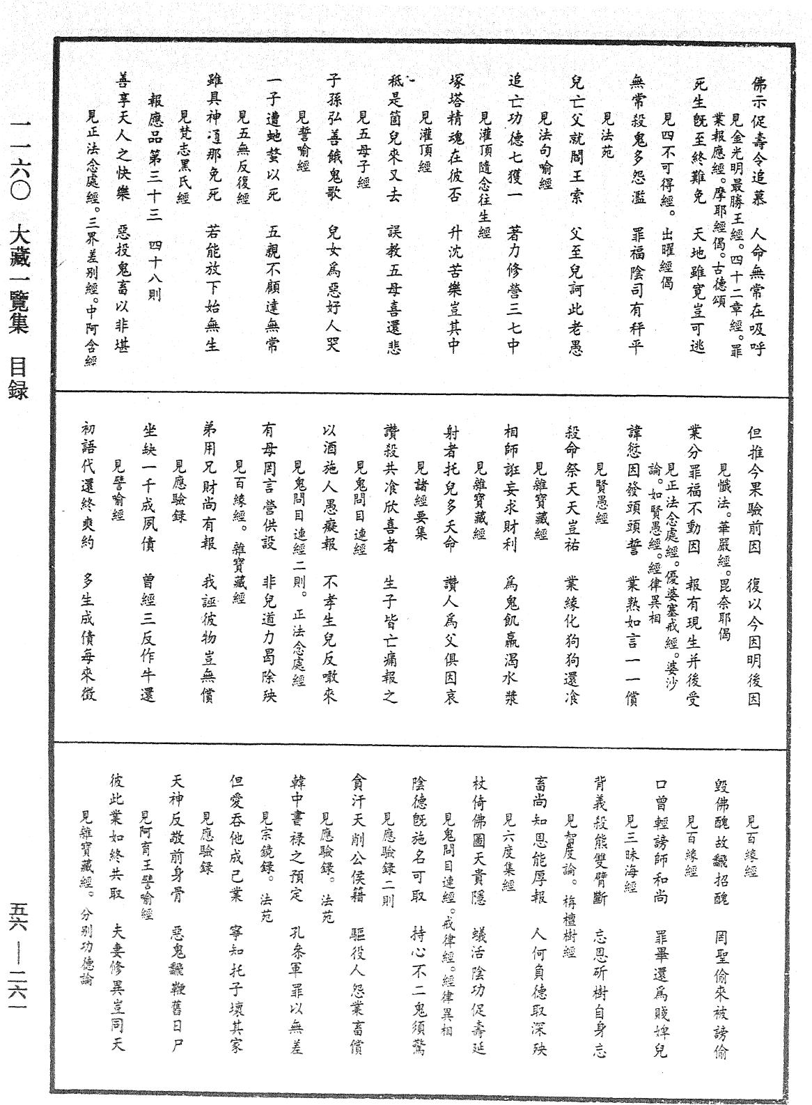 大藏一覽集《中華大藏經》_第56冊_第0261頁