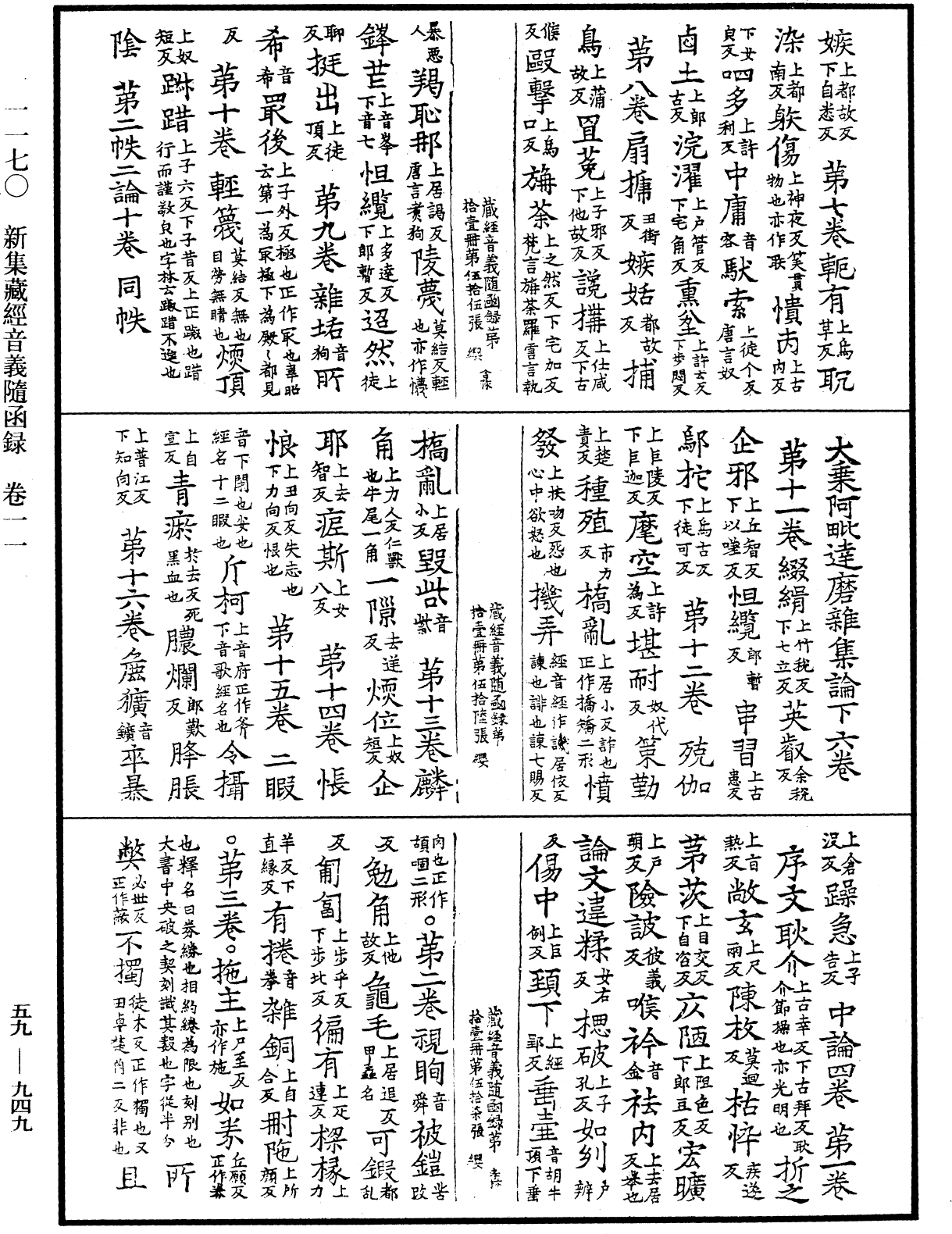 File:《中華大藏經》 第59冊 第0949頁.png