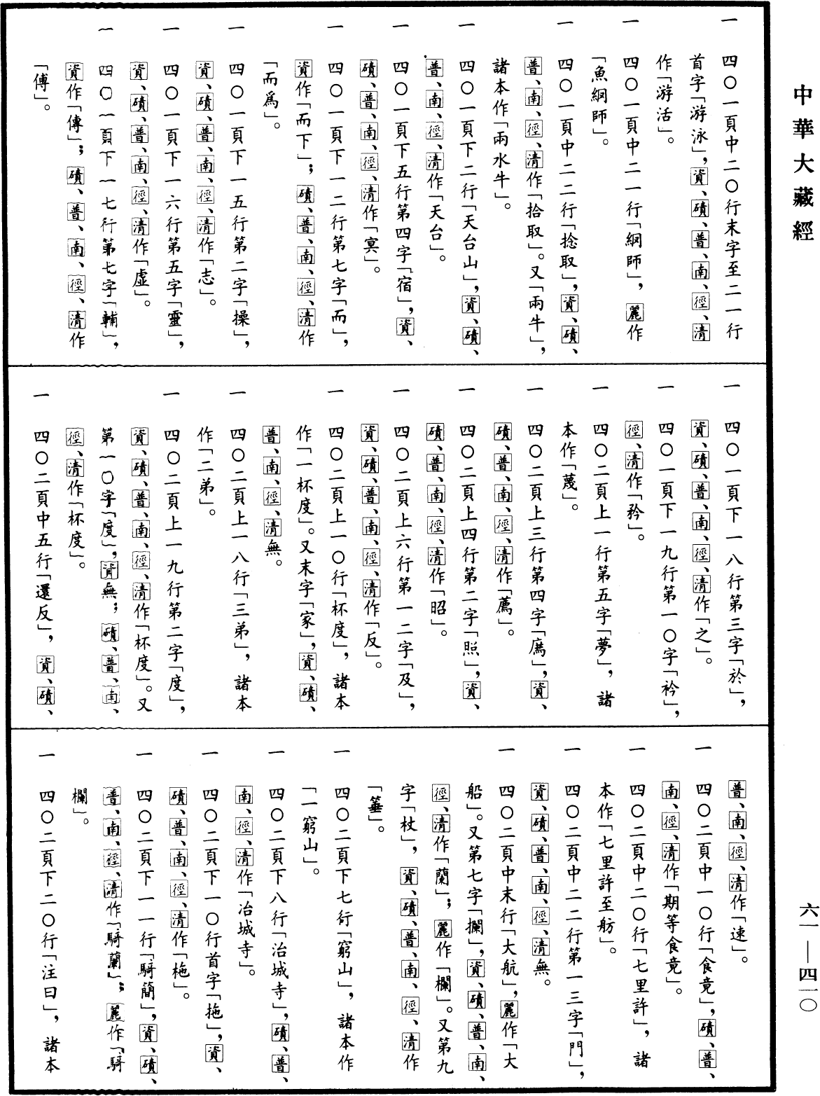 File:《中華大藏經》 第61冊 第0410頁.png