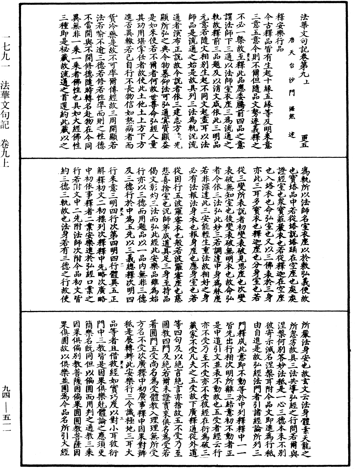 File:《中華大藏經》 第94冊 第511頁.png