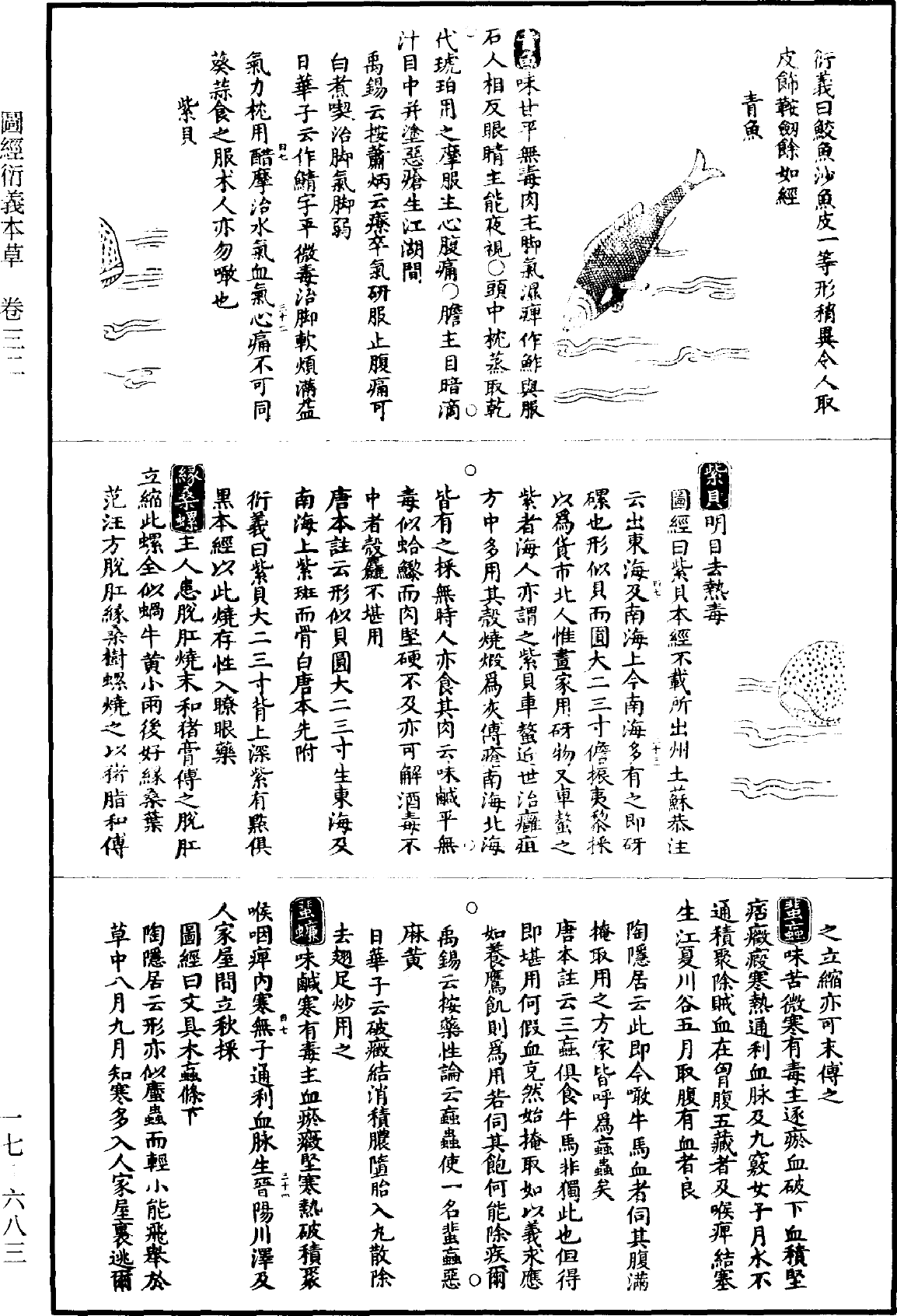 图经衍义本草《道藏》第17册_第683页