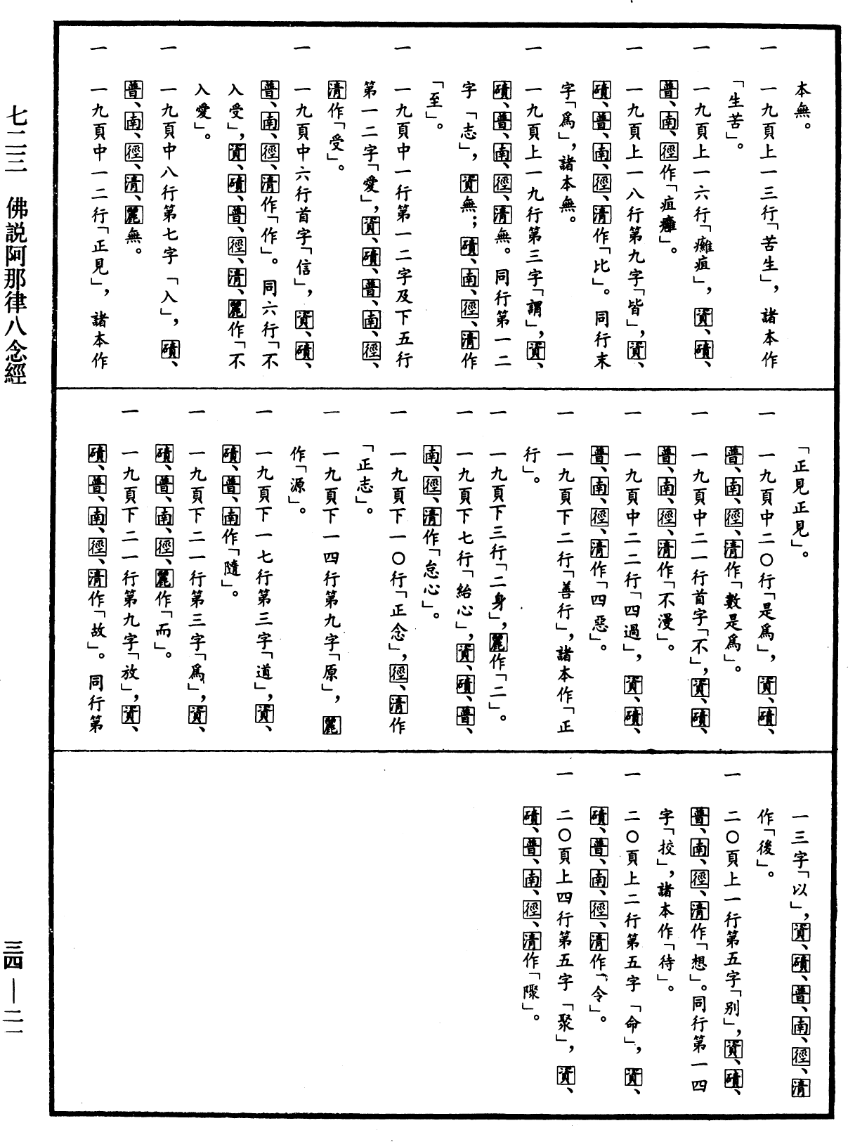 File:《中華大藏經》 第34冊 第0021頁.png