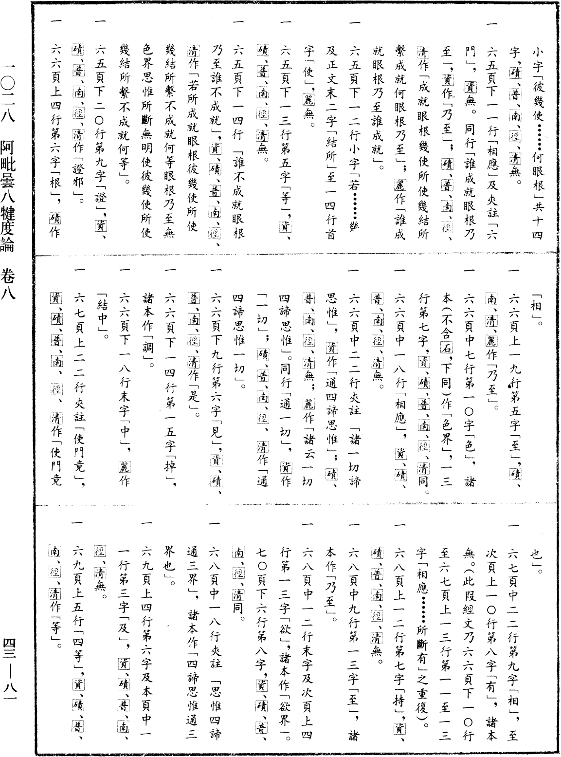 阿毗曇八犍度論《中華大藏經》_第43冊_第081頁