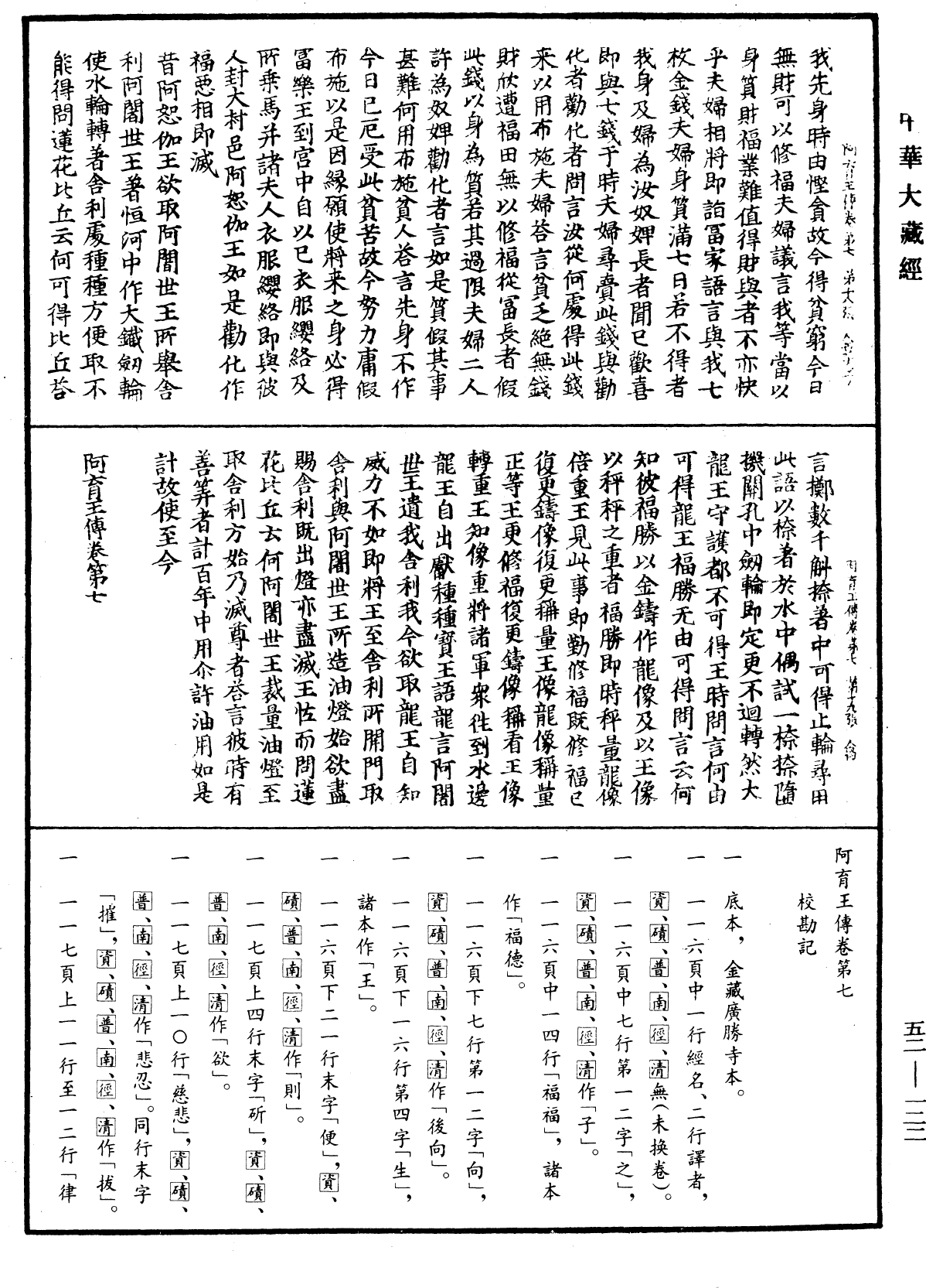 阿育王傳《中華大藏經》_第52冊_第122頁