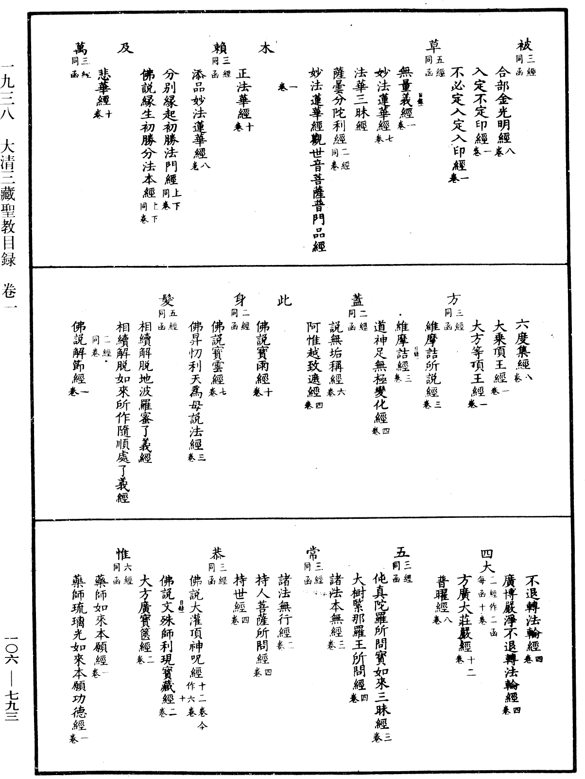 大清三藏聖教目錄《中華大藏經》_第106冊_第793頁