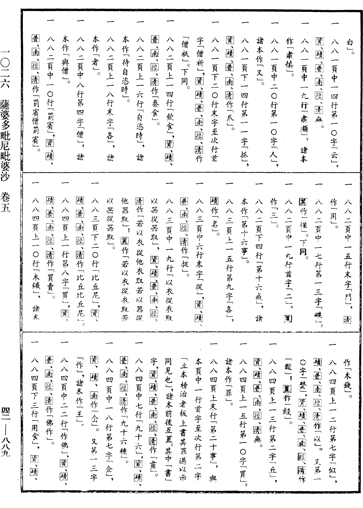 File:《中華大藏經》 第42冊 第889頁.png