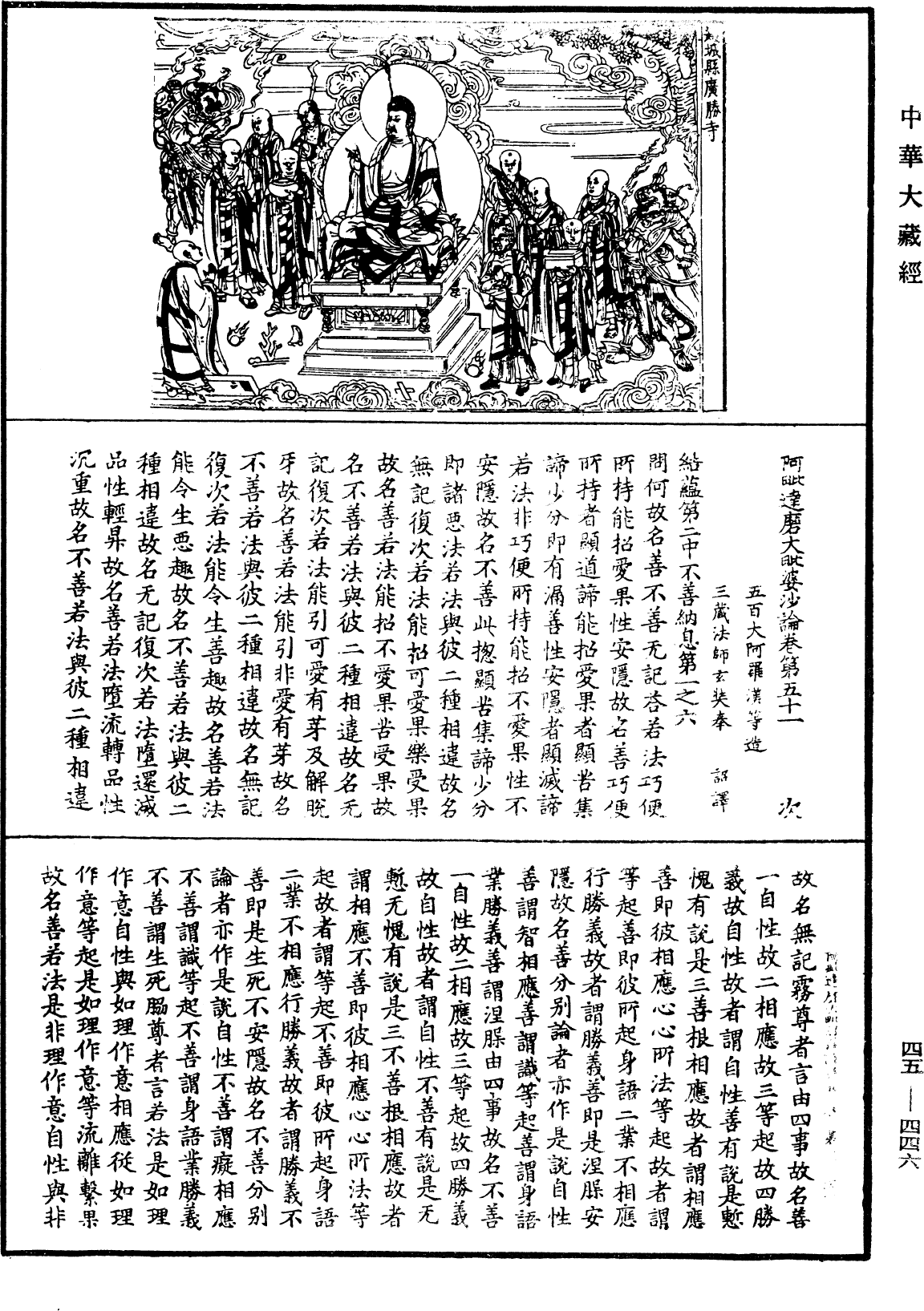 阿毗達磨大毗婆沙論《中華大藏經》_第45冊_第446頁