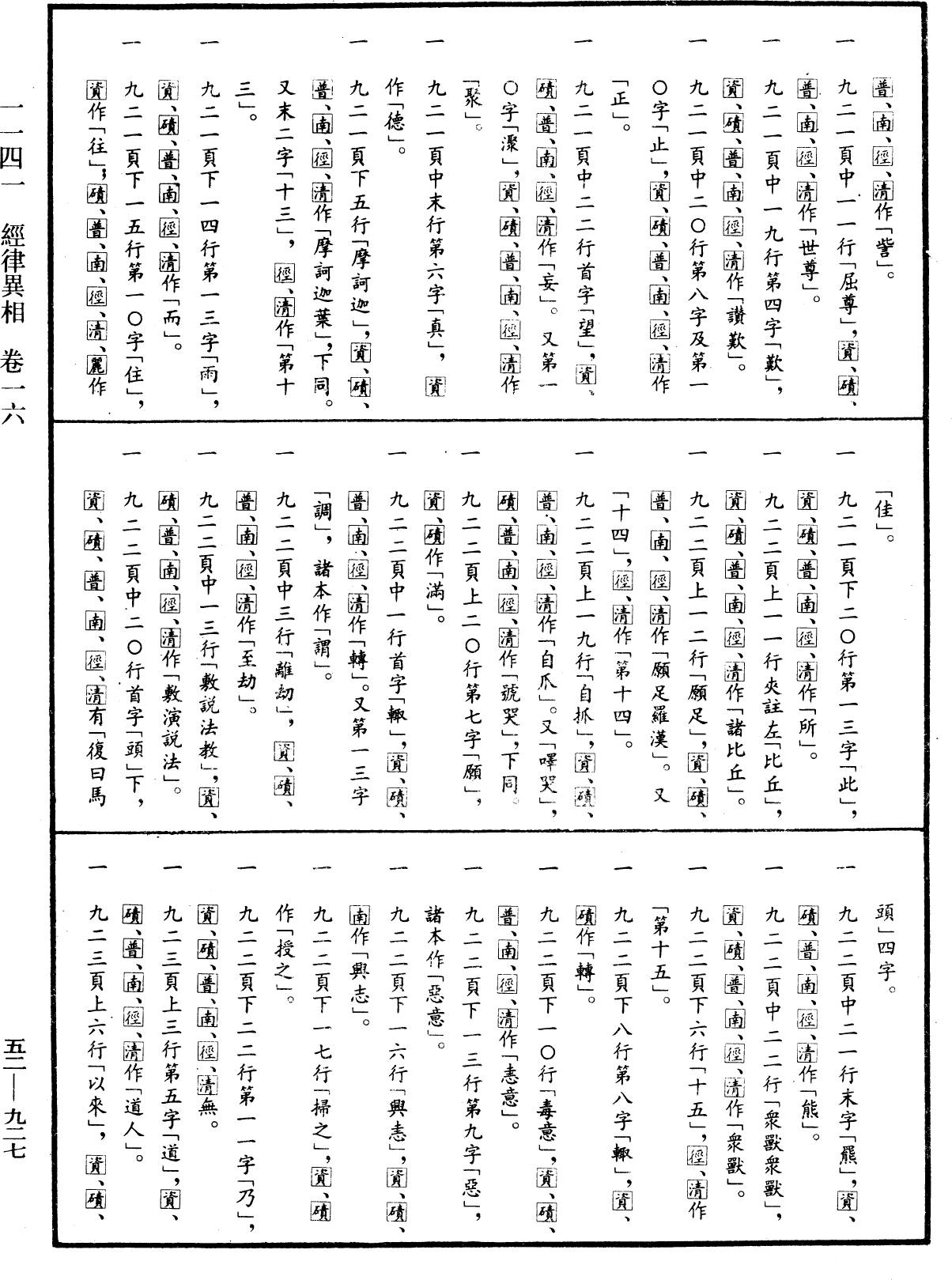 File:《中華大藏經》 第52冊 第927頁.png
