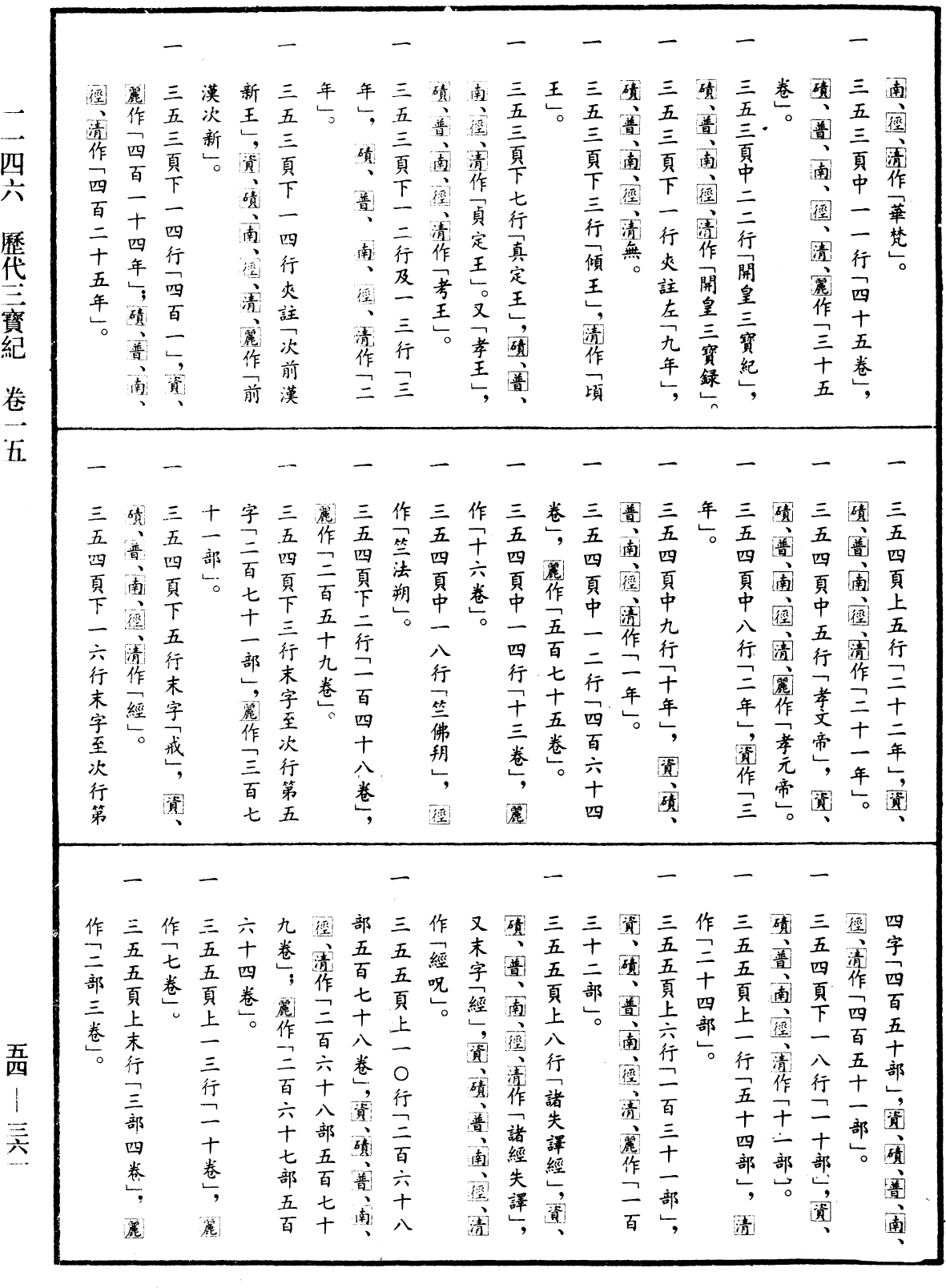 歷代三寶紀《中華大藏經》_第54冊_第361頁