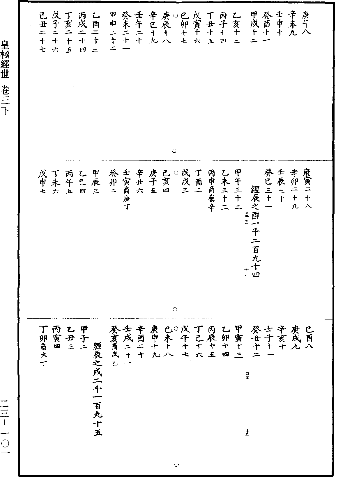 File:《道藏》第23冊 第101頁.png