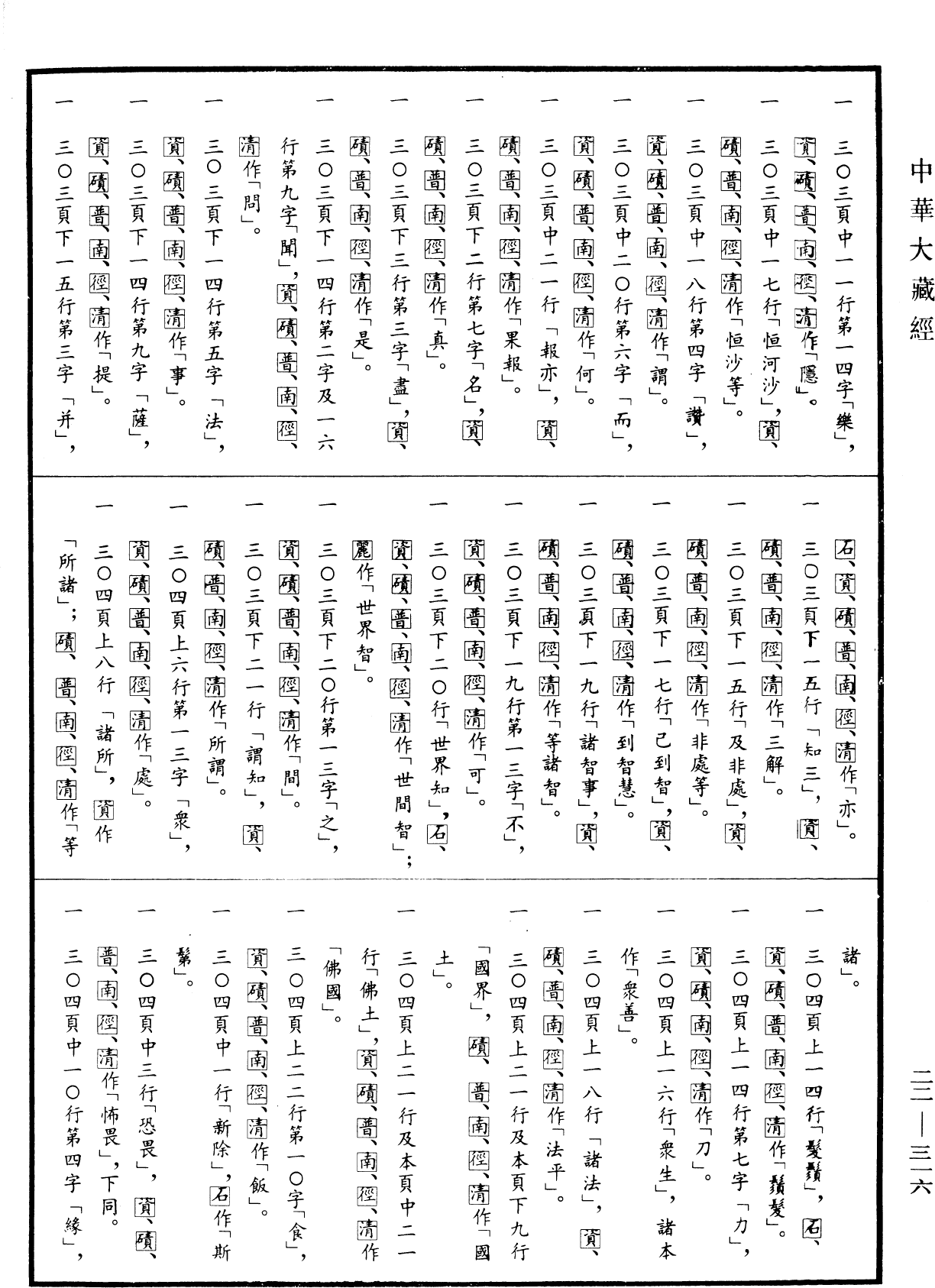 File:《中華大藏經》 第22冊 第316頁.png