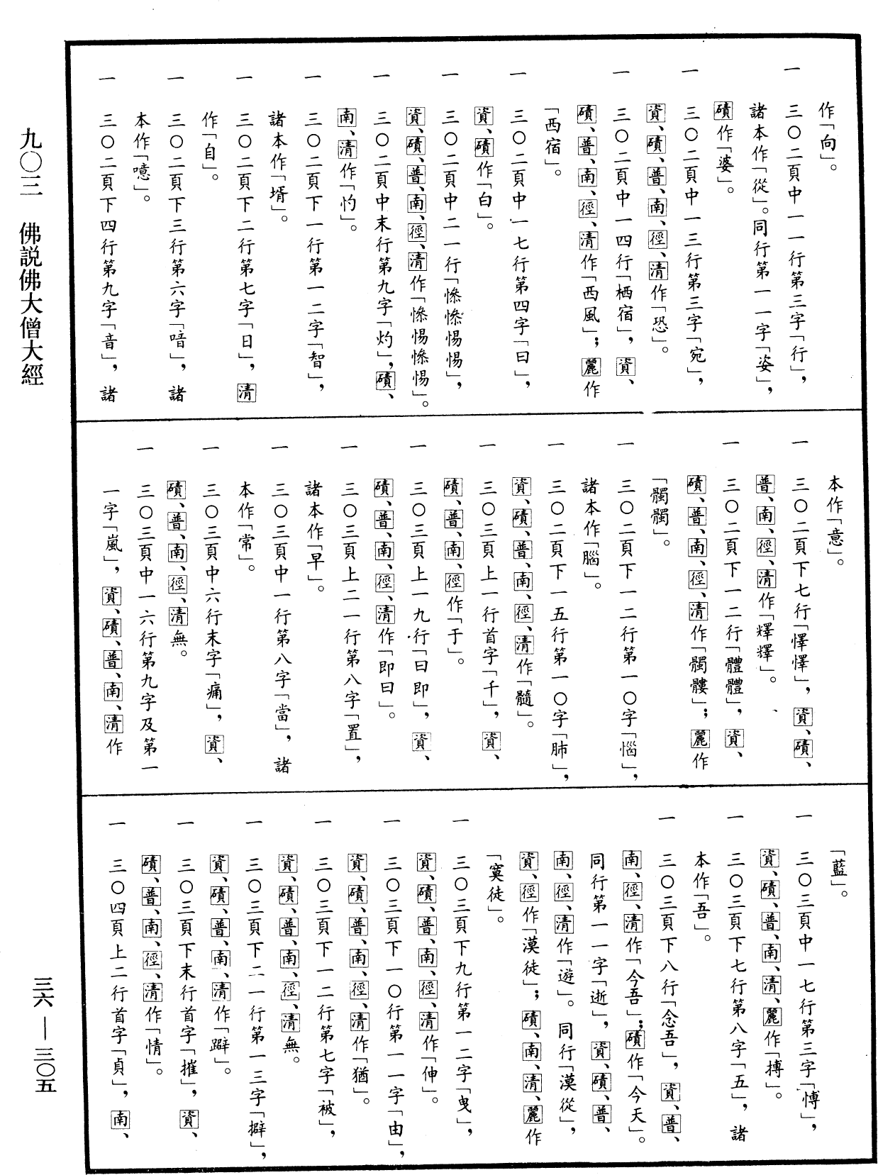 File:《中華大藏經》 第36冊 第0305頁.png