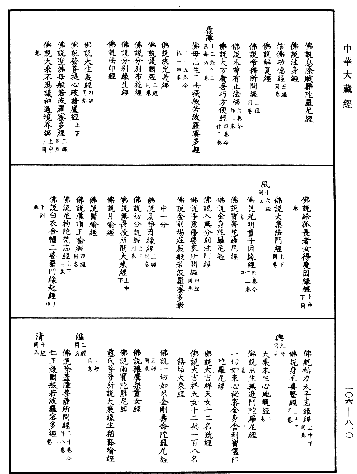 大清三藏圣教目录《中华大藏经》_第106册_第810页