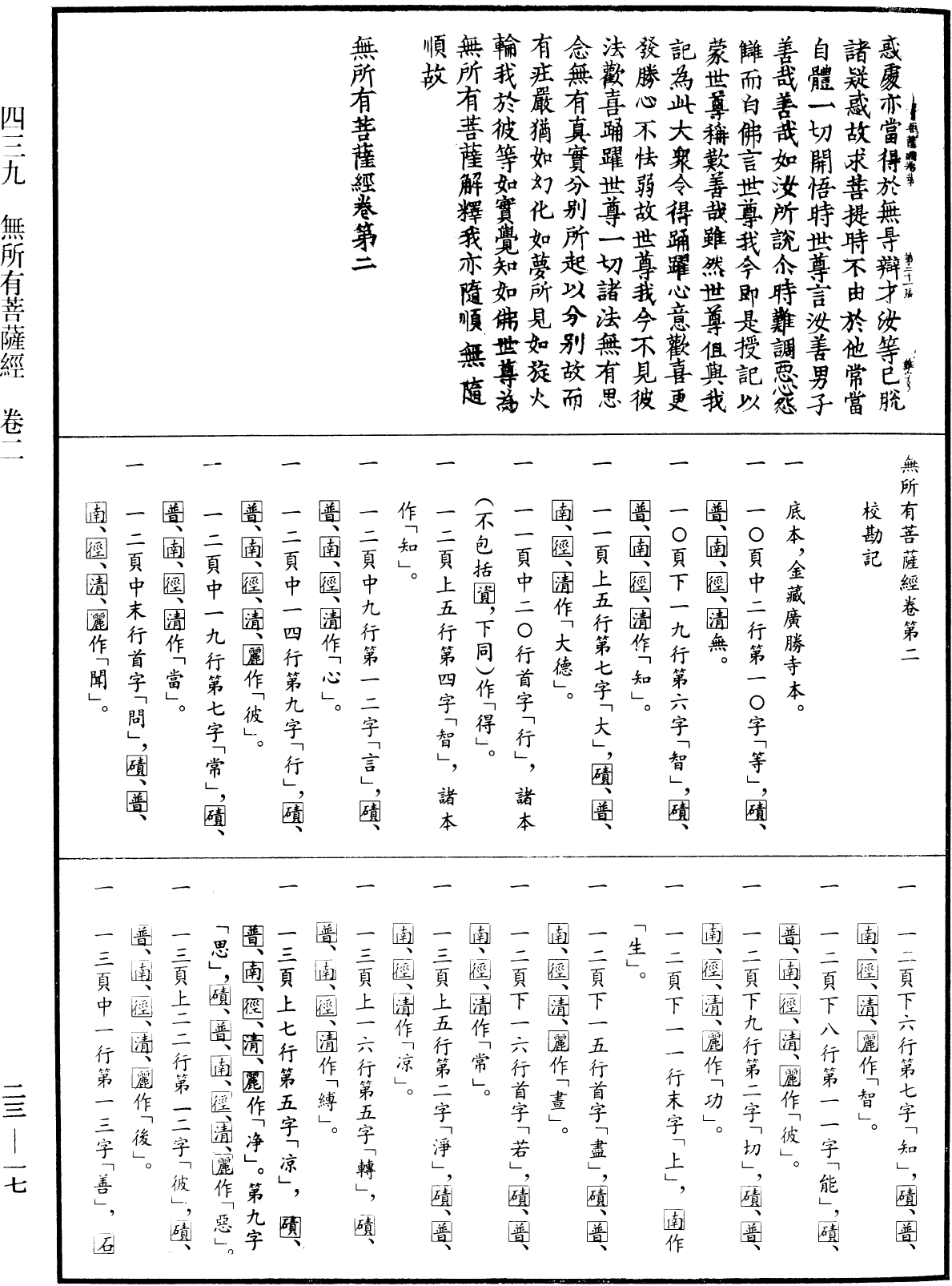 File:《中華大藏經》 第23冊 第017頁.png