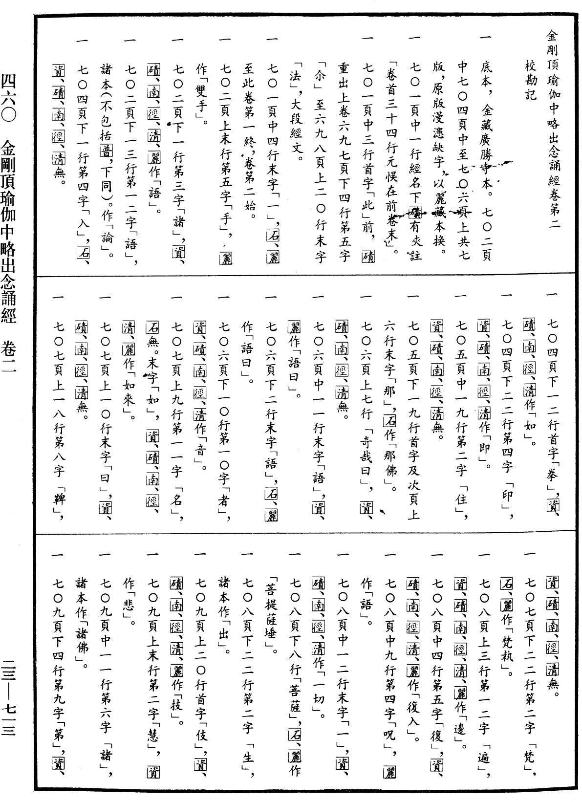 金剛頂瑜伽中略出念誦經《中華大藏經》_第23冊_第713頁